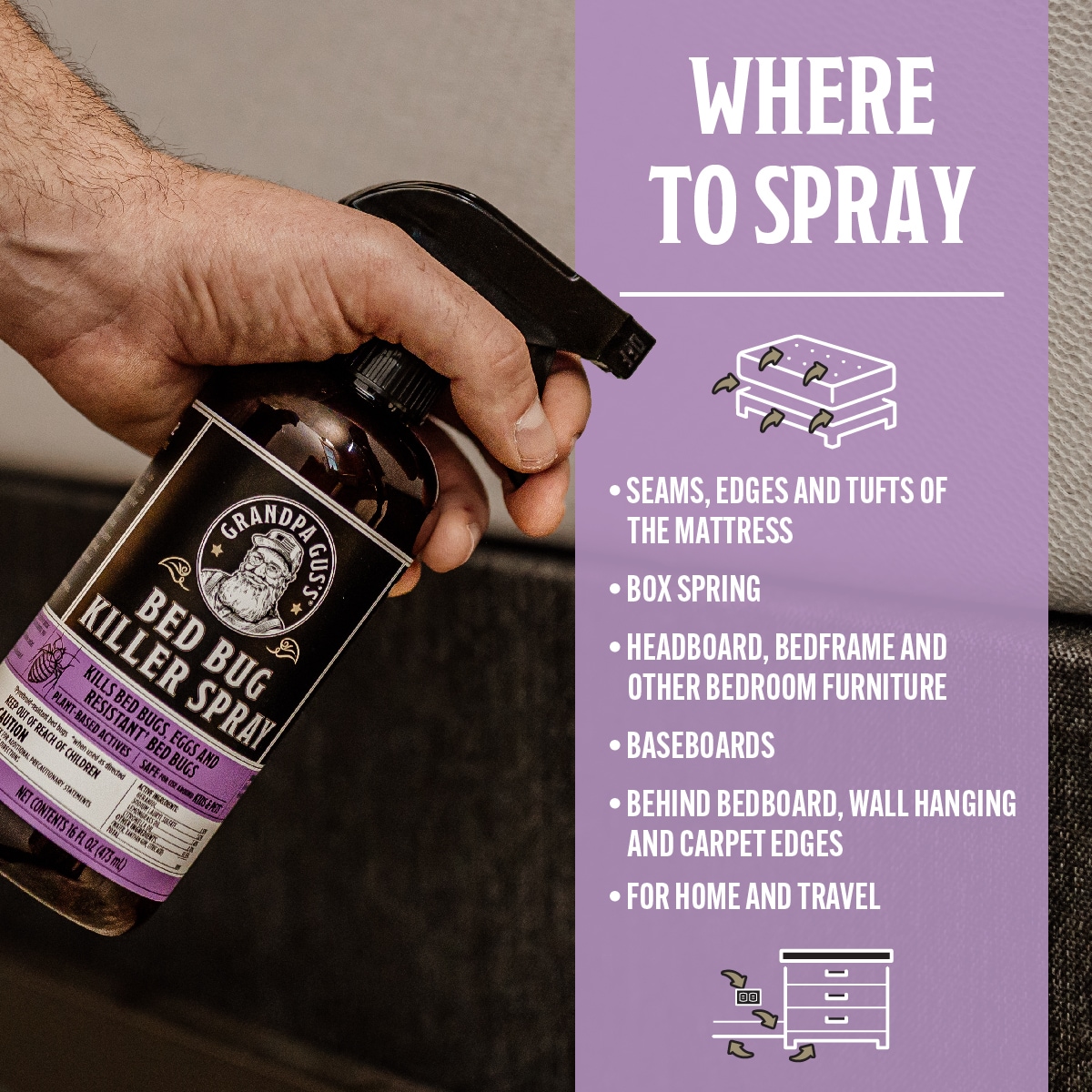 Grandpa Gus's GBK-16-6 Insect-Repellent - View #5