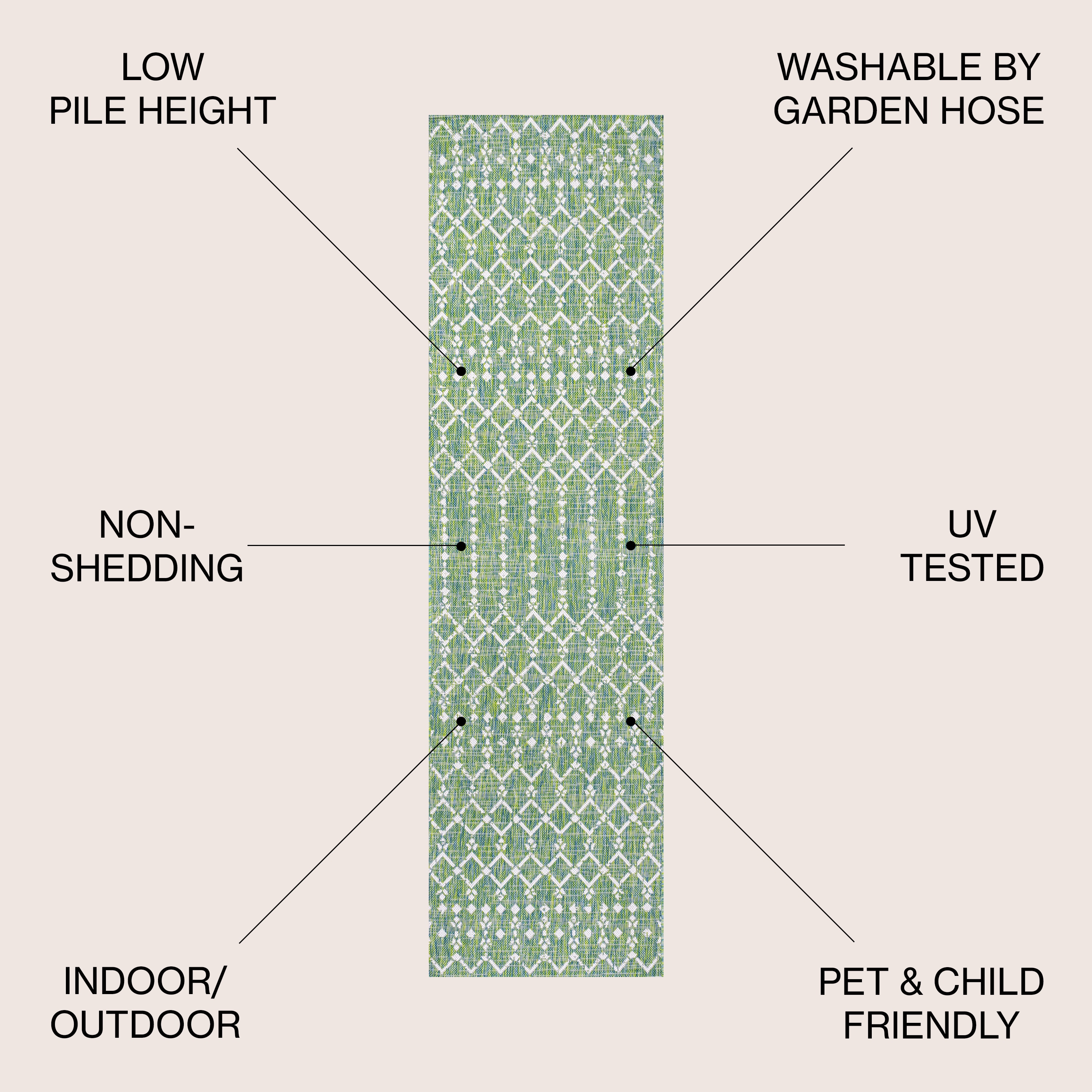 JONATHAN  Y SMB108L-28 rugs - View #3