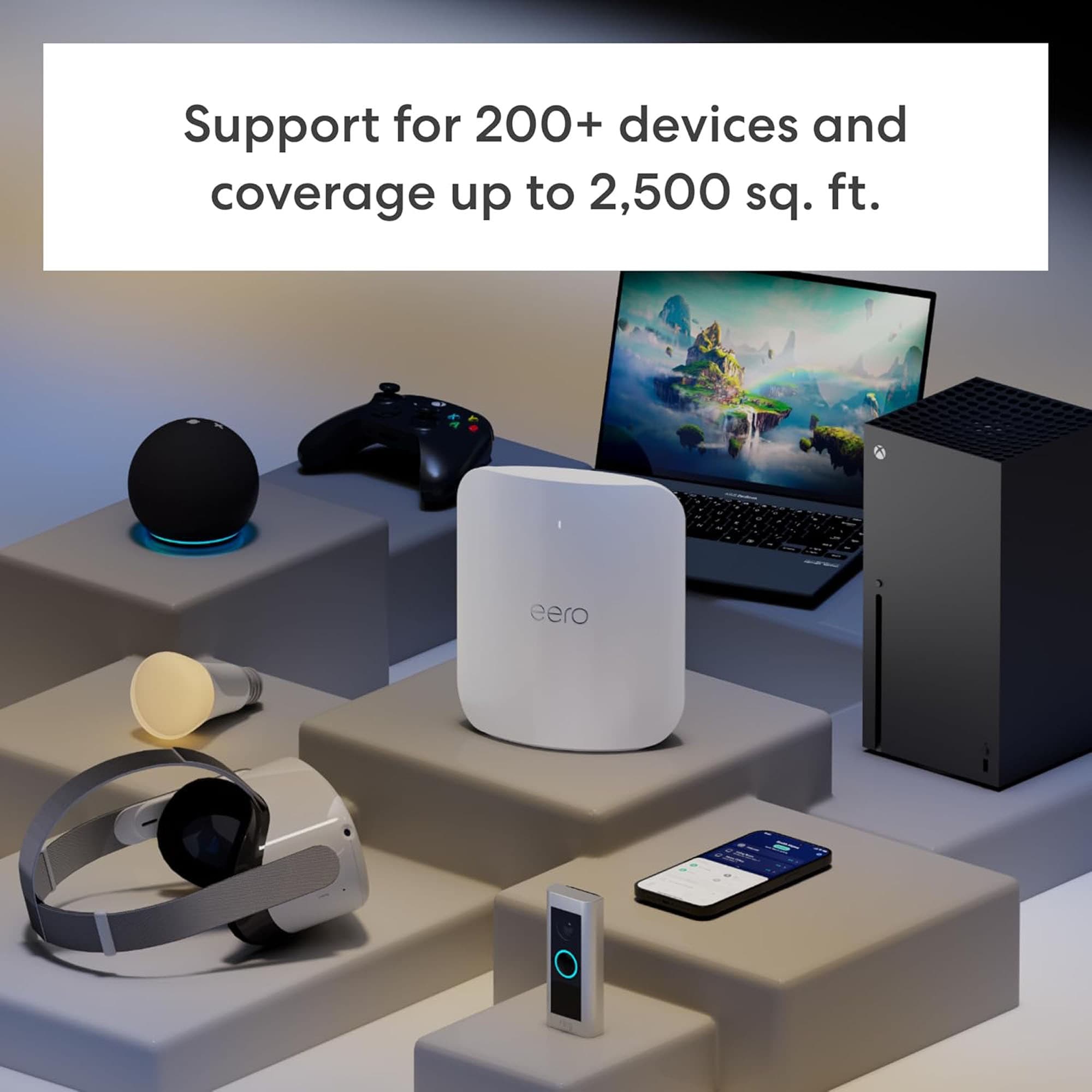 eero B09HJNCG81 Wireless-Routers - View #8