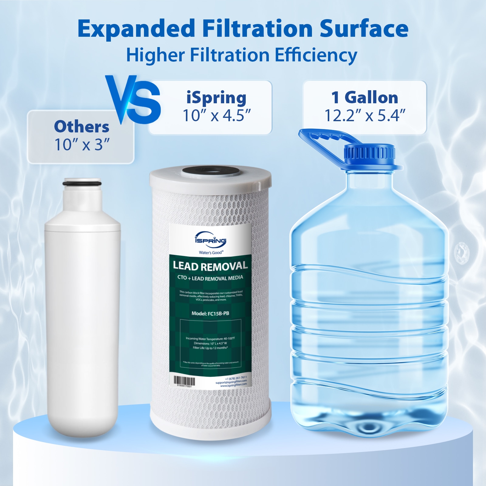iSpring US21B-CPB Under-Sink-Filtration-Systems - View #3