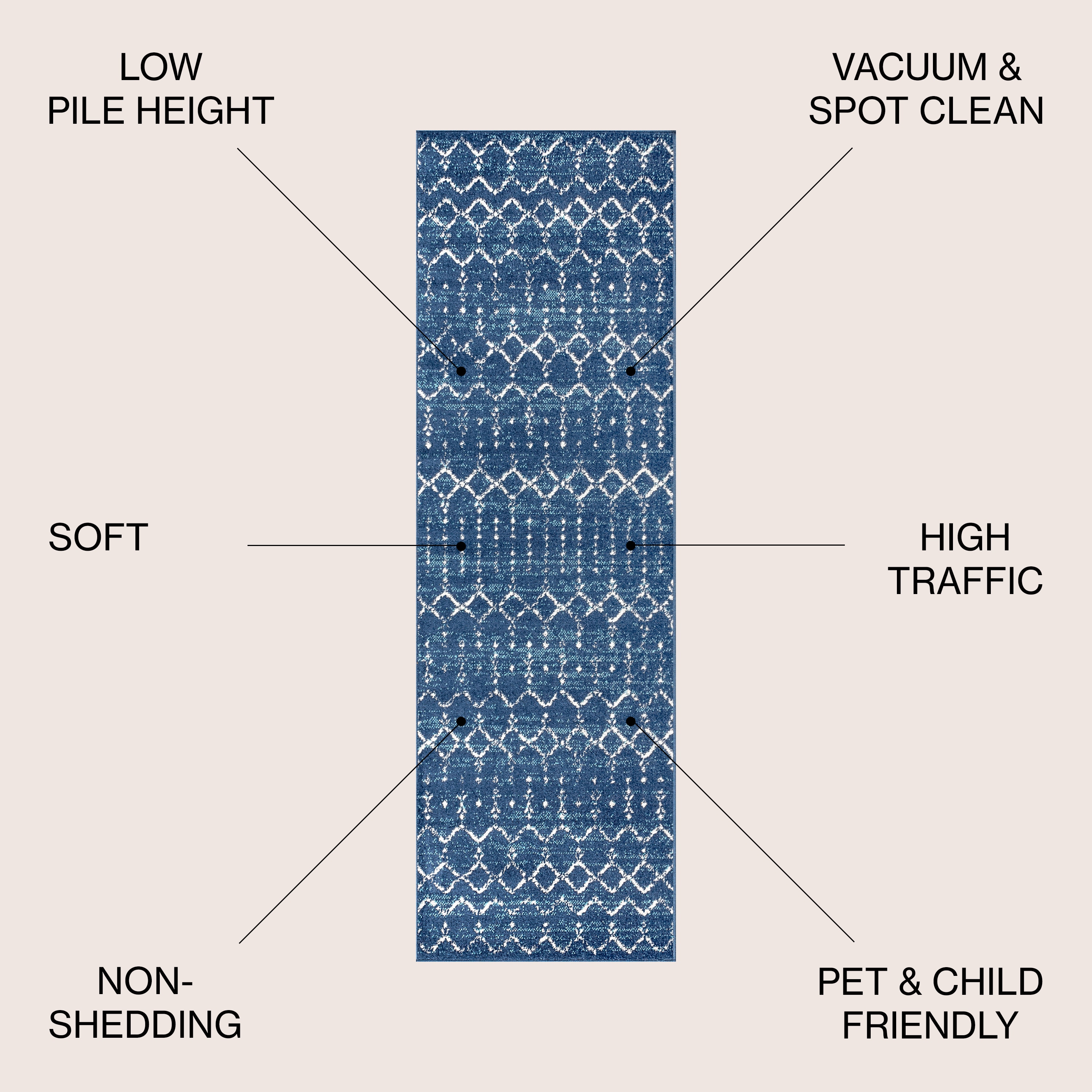 JONATHAN  Y MOH101A-28 rugs - View #3