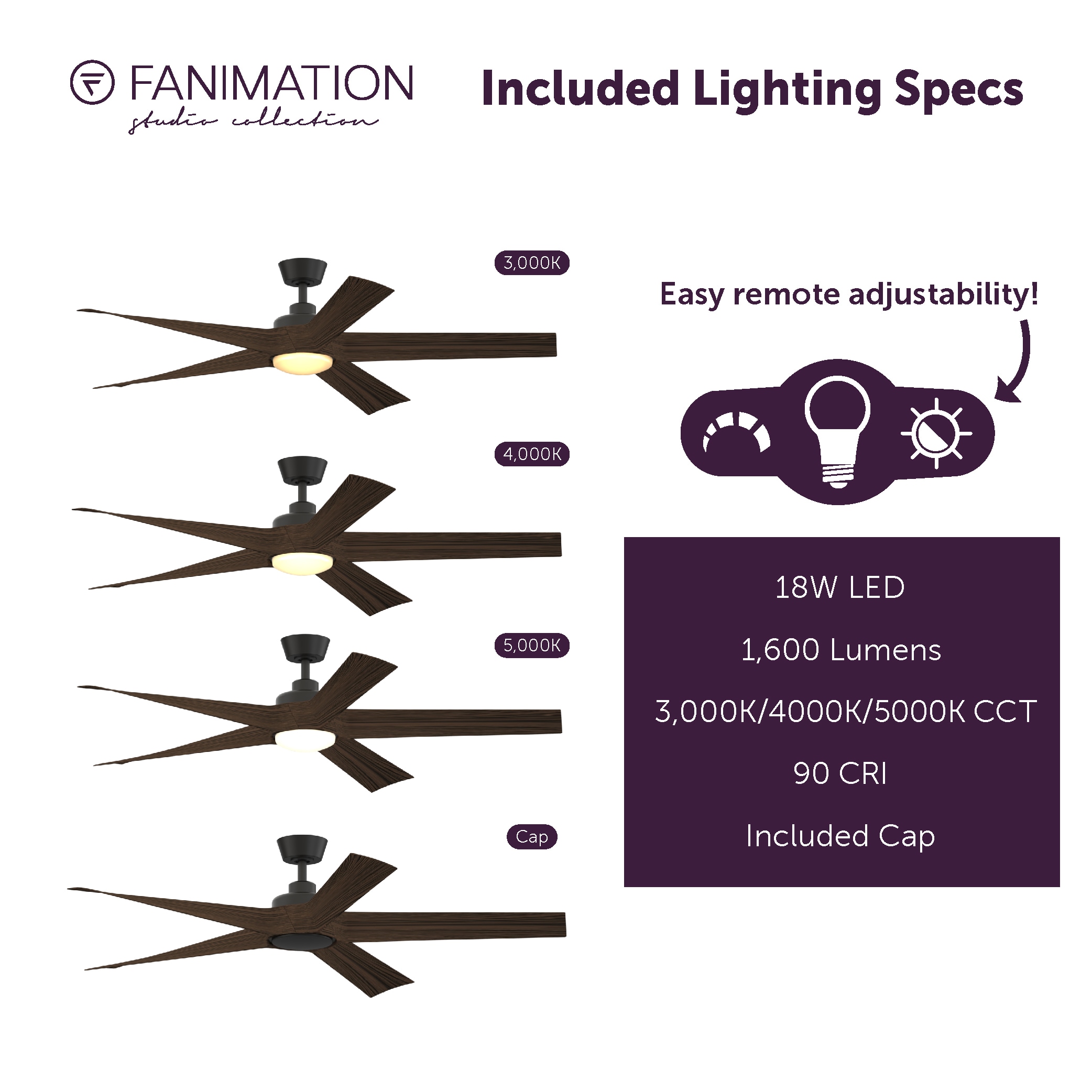 Fanimation Studio Collection LP7614LAZ Ceiling-Fans - View #9