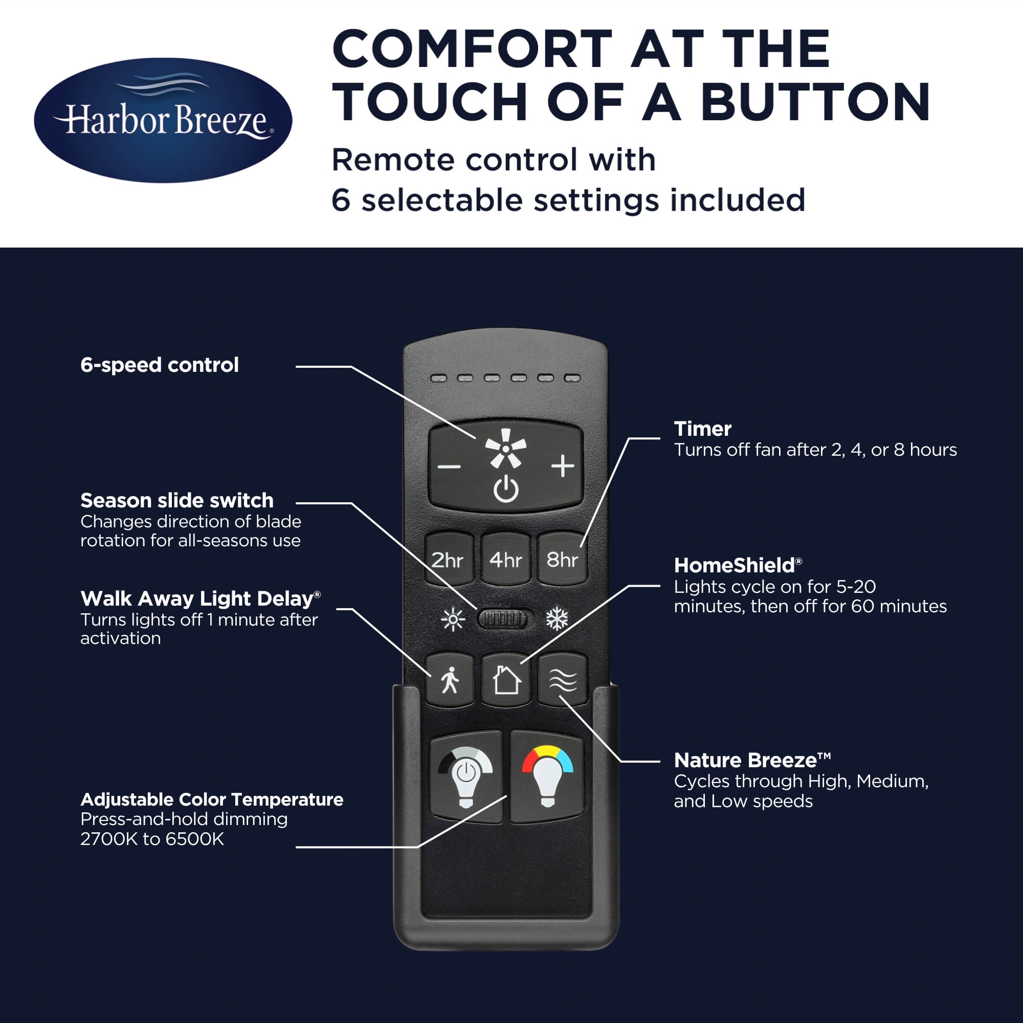 Harbor Breeze 43581 Ceiling-Fans - View #5