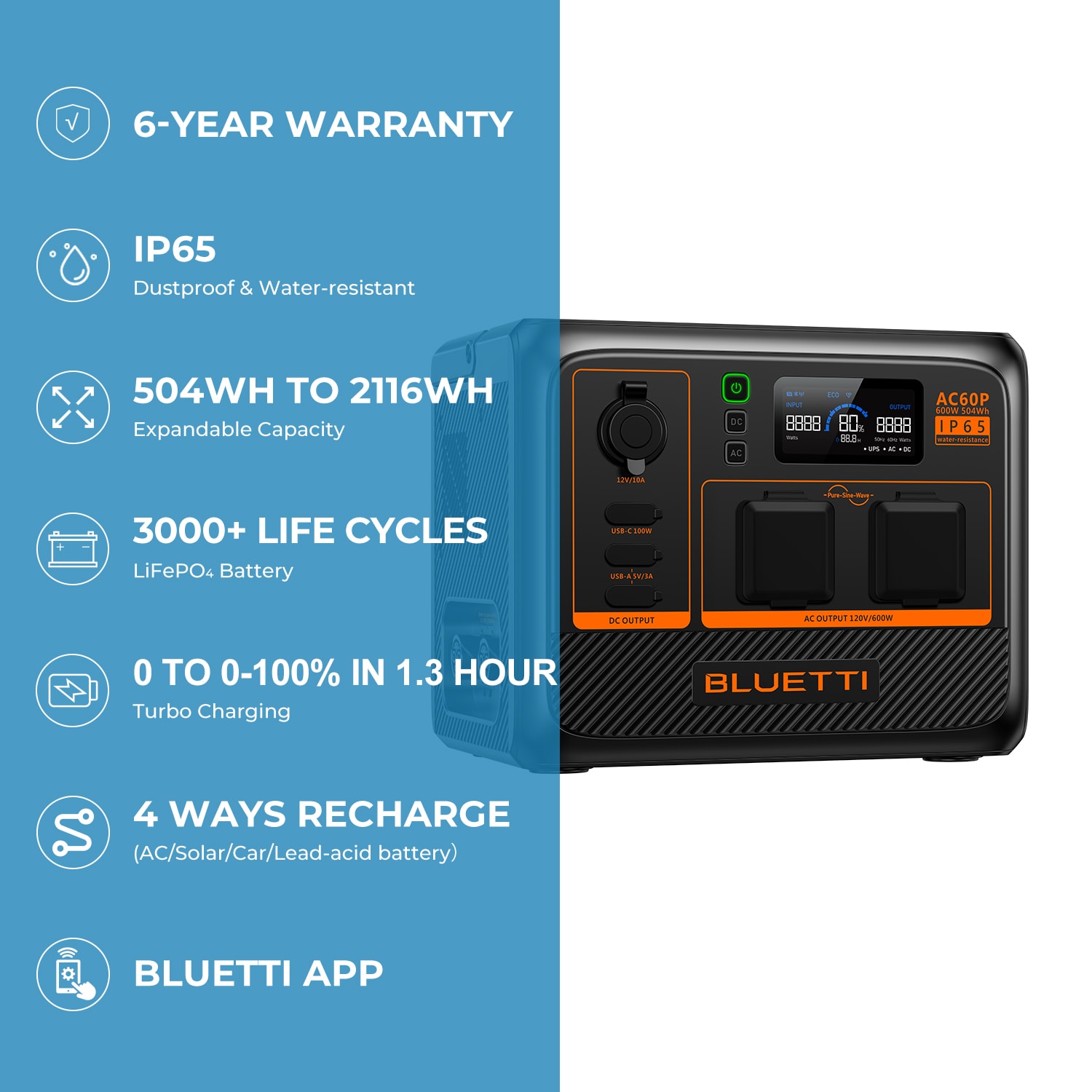 BLUETTI AC60P Solar-Generators - View #2