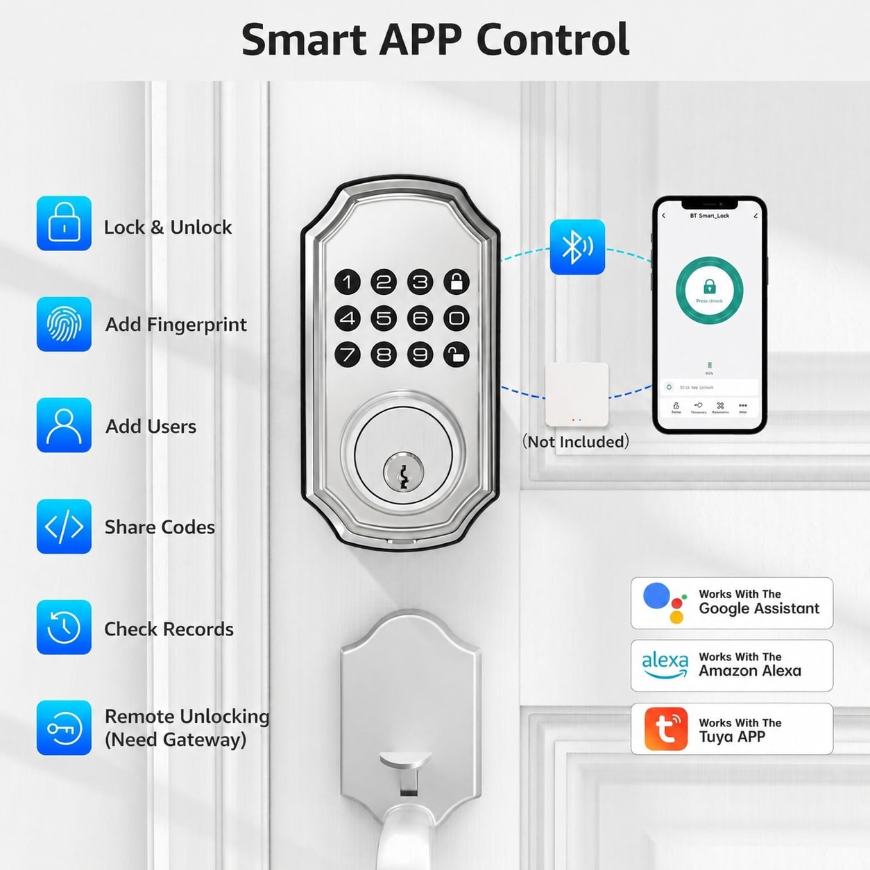 Phyfalip LPF0715P078 Electronic-Door-Locks - View #3