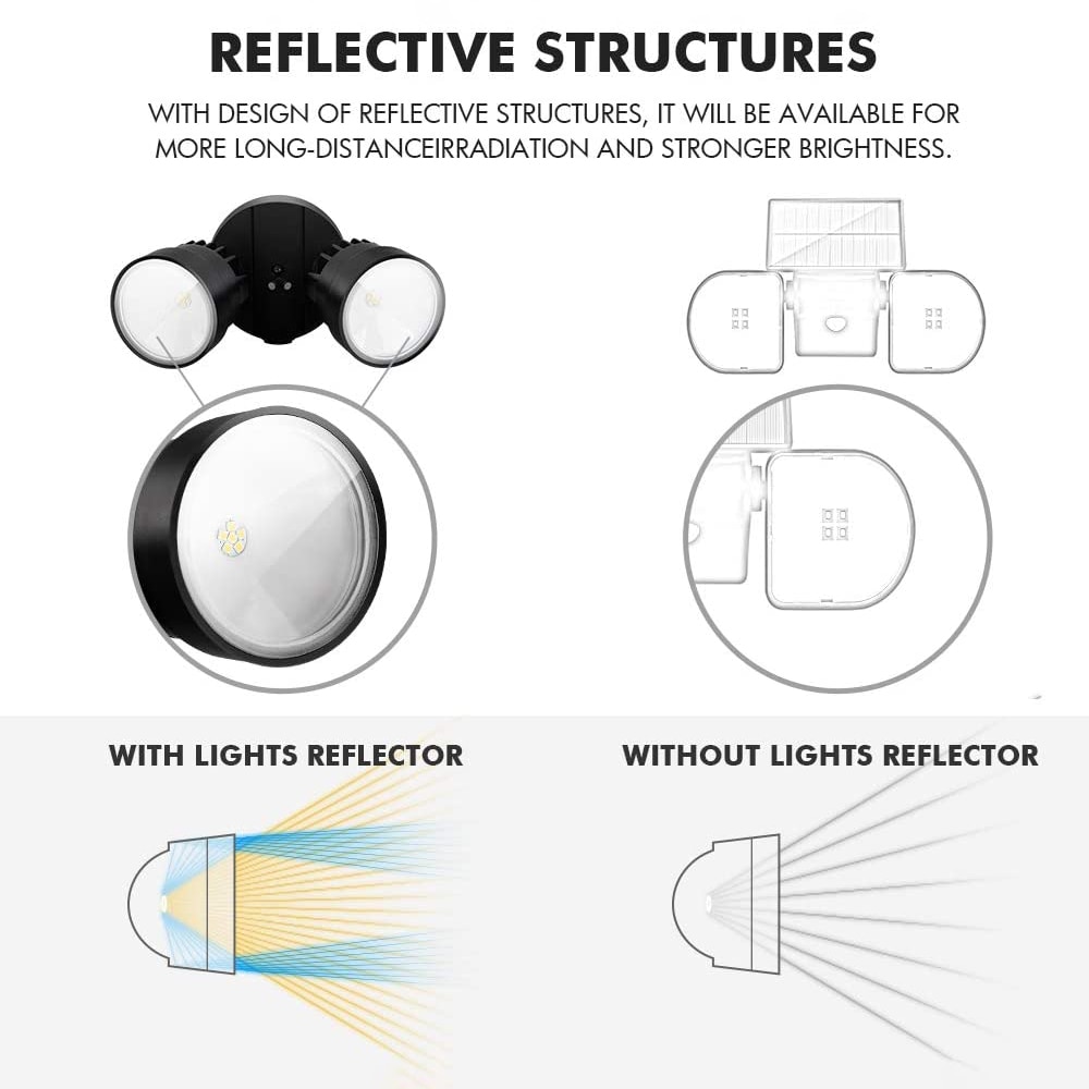 LUTEC 7622111 Dusk-Dawn-Lighting - View #3