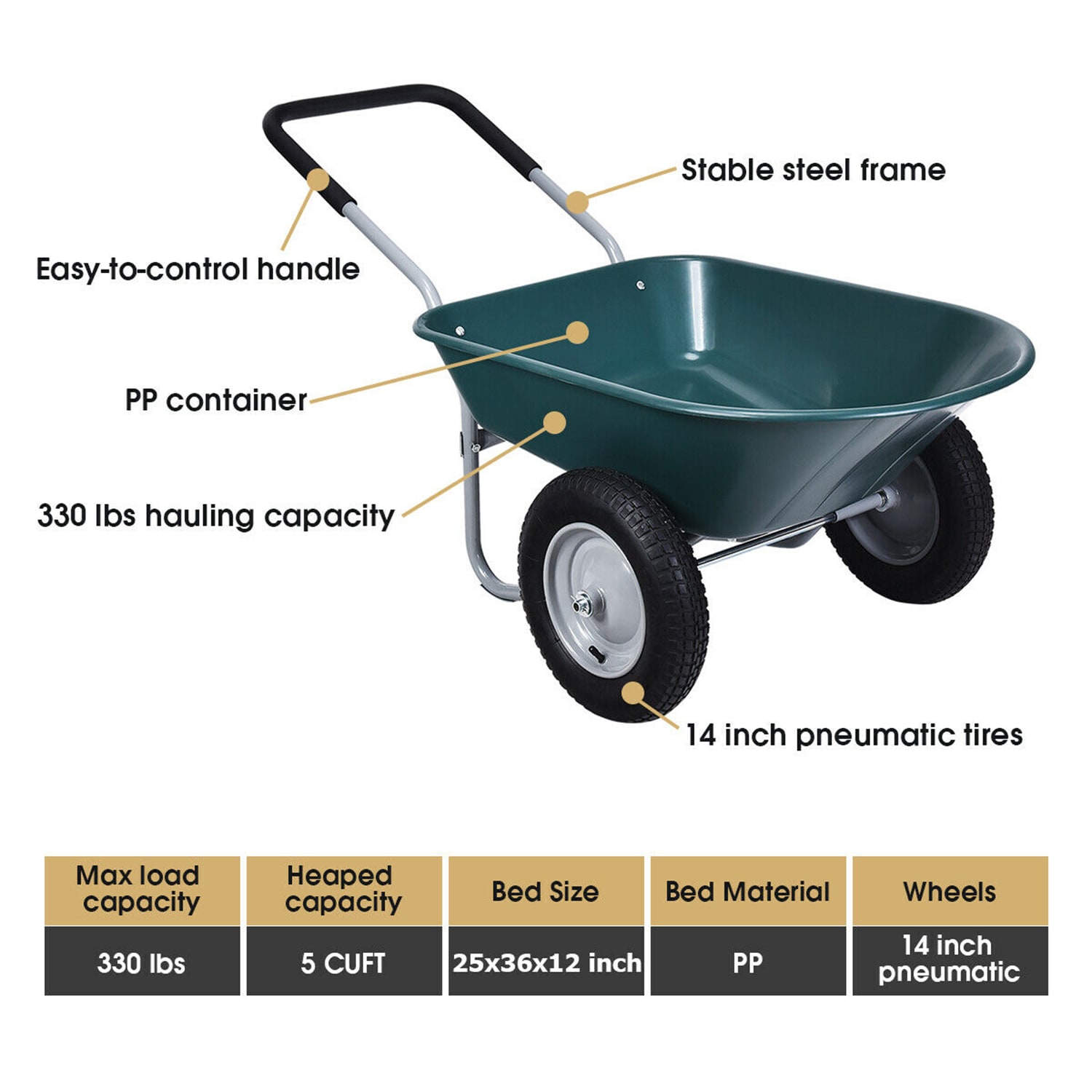 WELLFOR CHY-GC154GN Yard-Carts - View #9