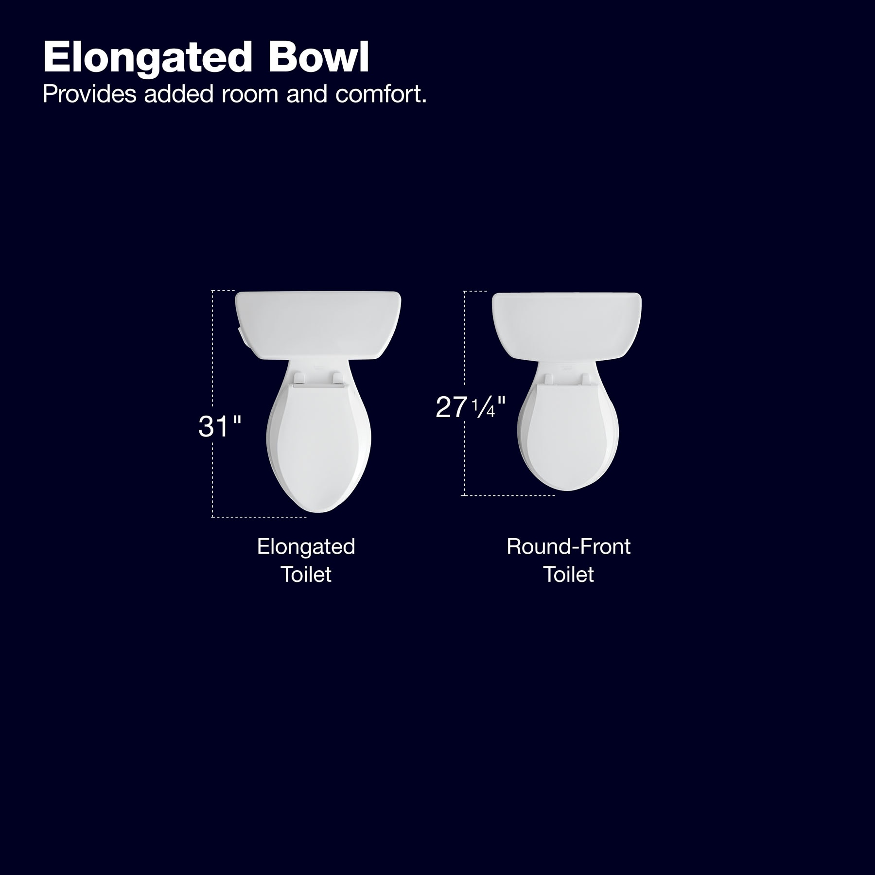 KOHLER 46120-0 toilets - View #8