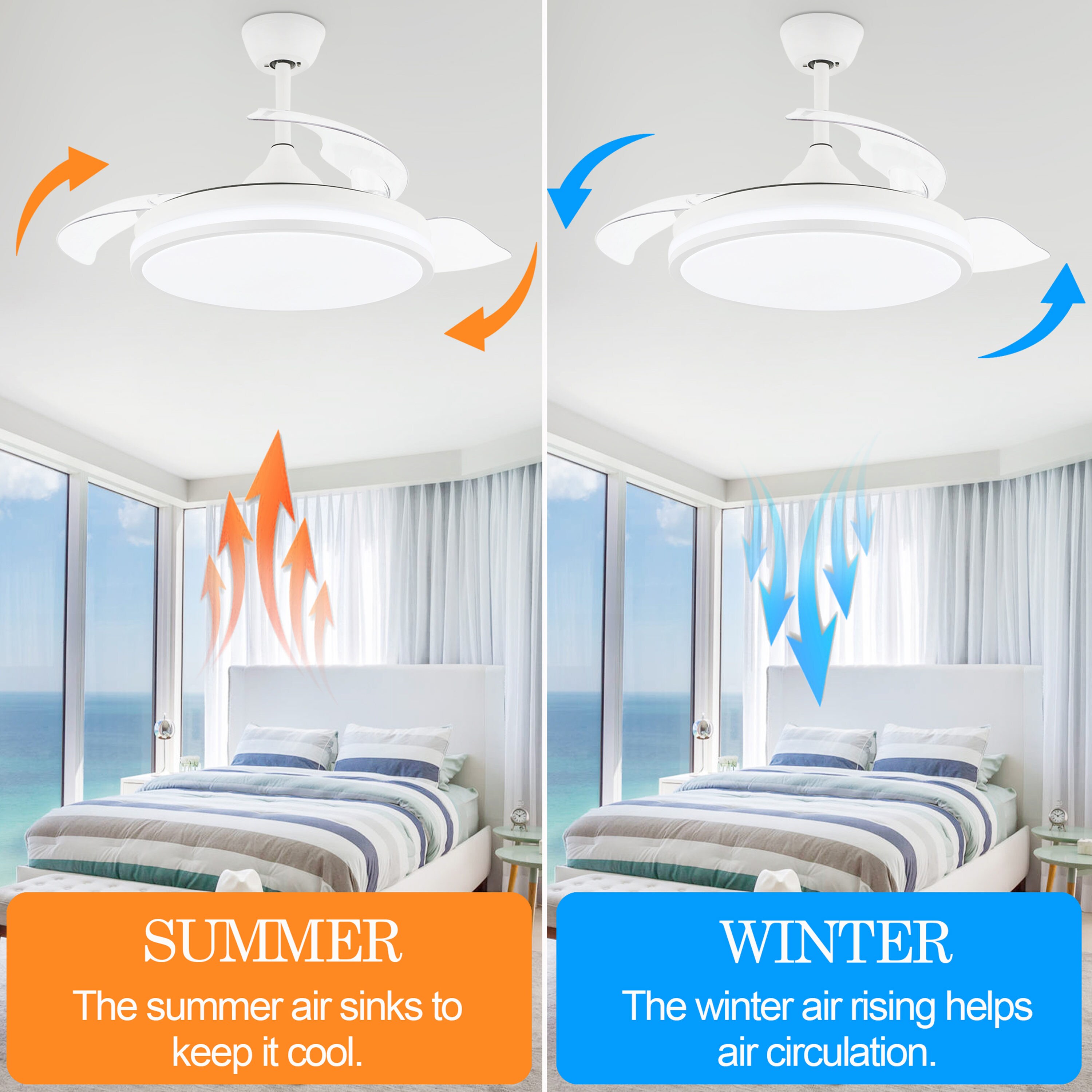 Oaks Decor DC4260-W Ceiling-Fans - View #4