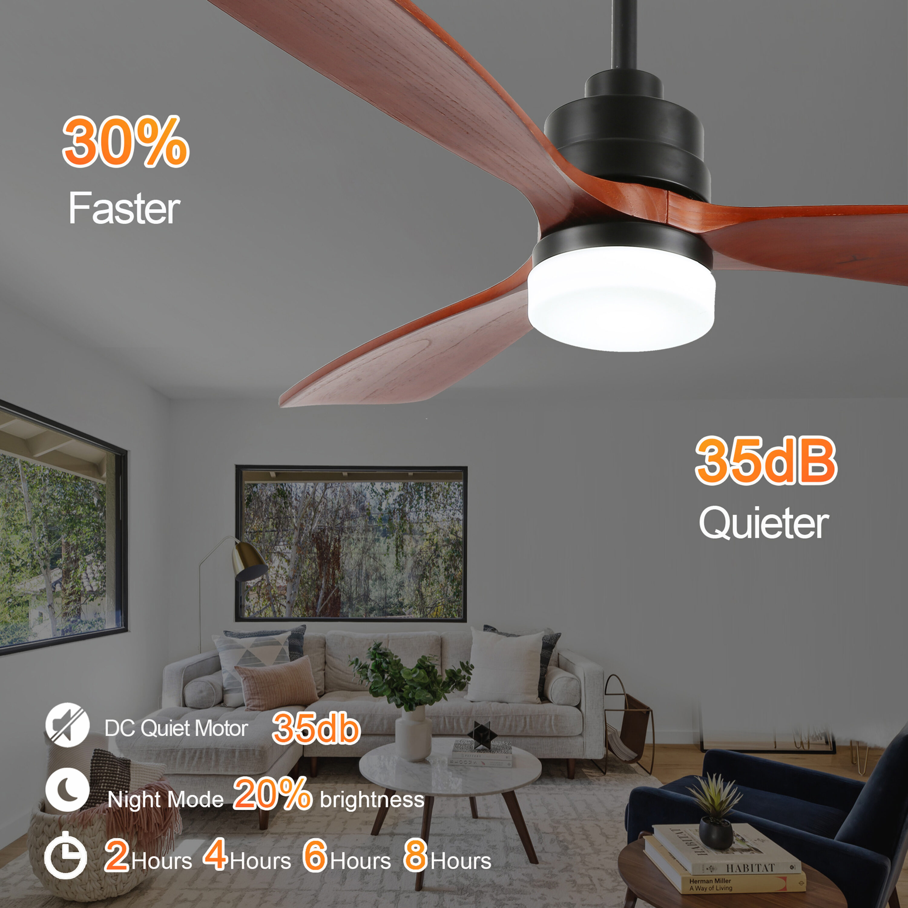 Oaks Decor DC5202 Ceiling-Fans - View #5