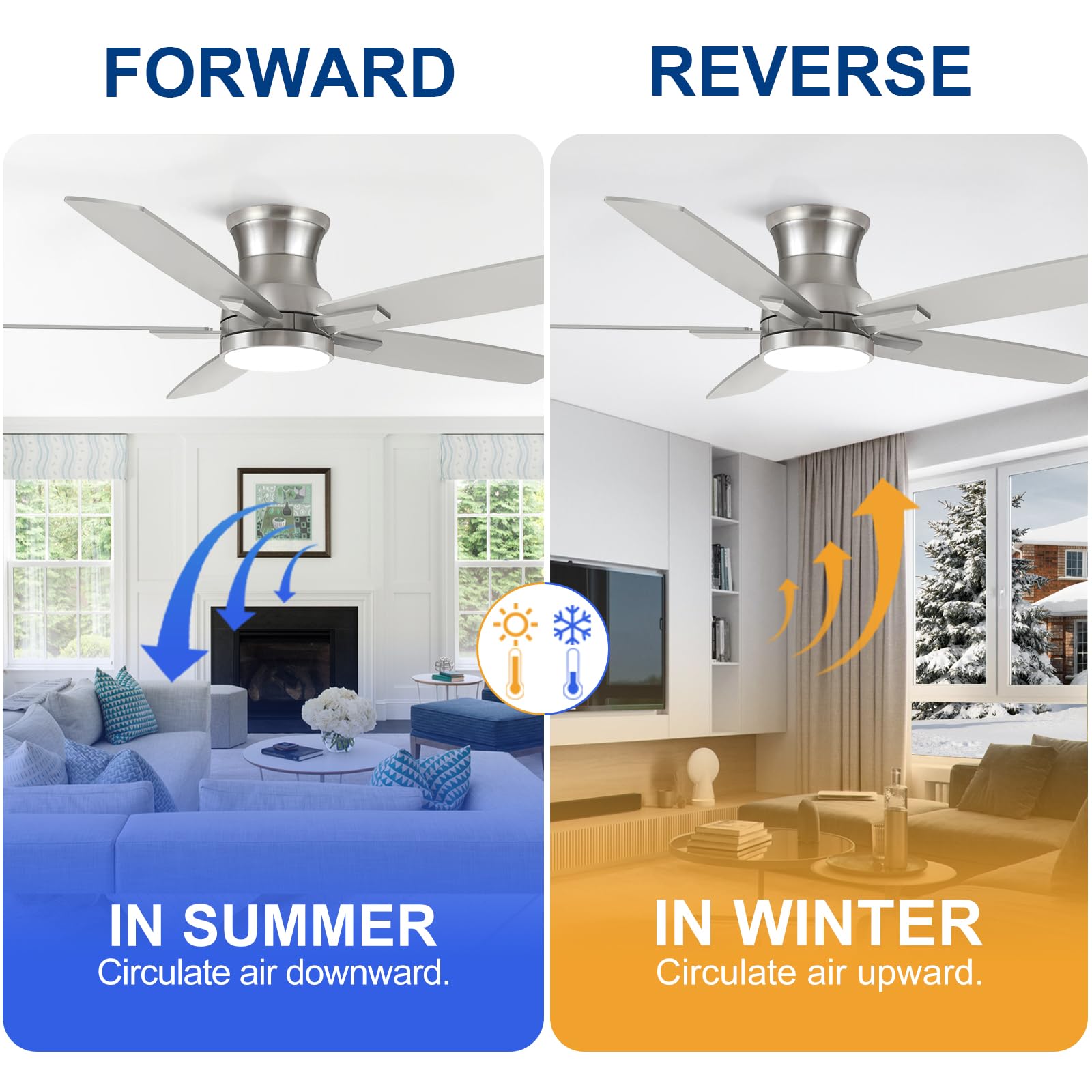Ahfiwaso LAH0812H130 Ceiling-Fans - View #3