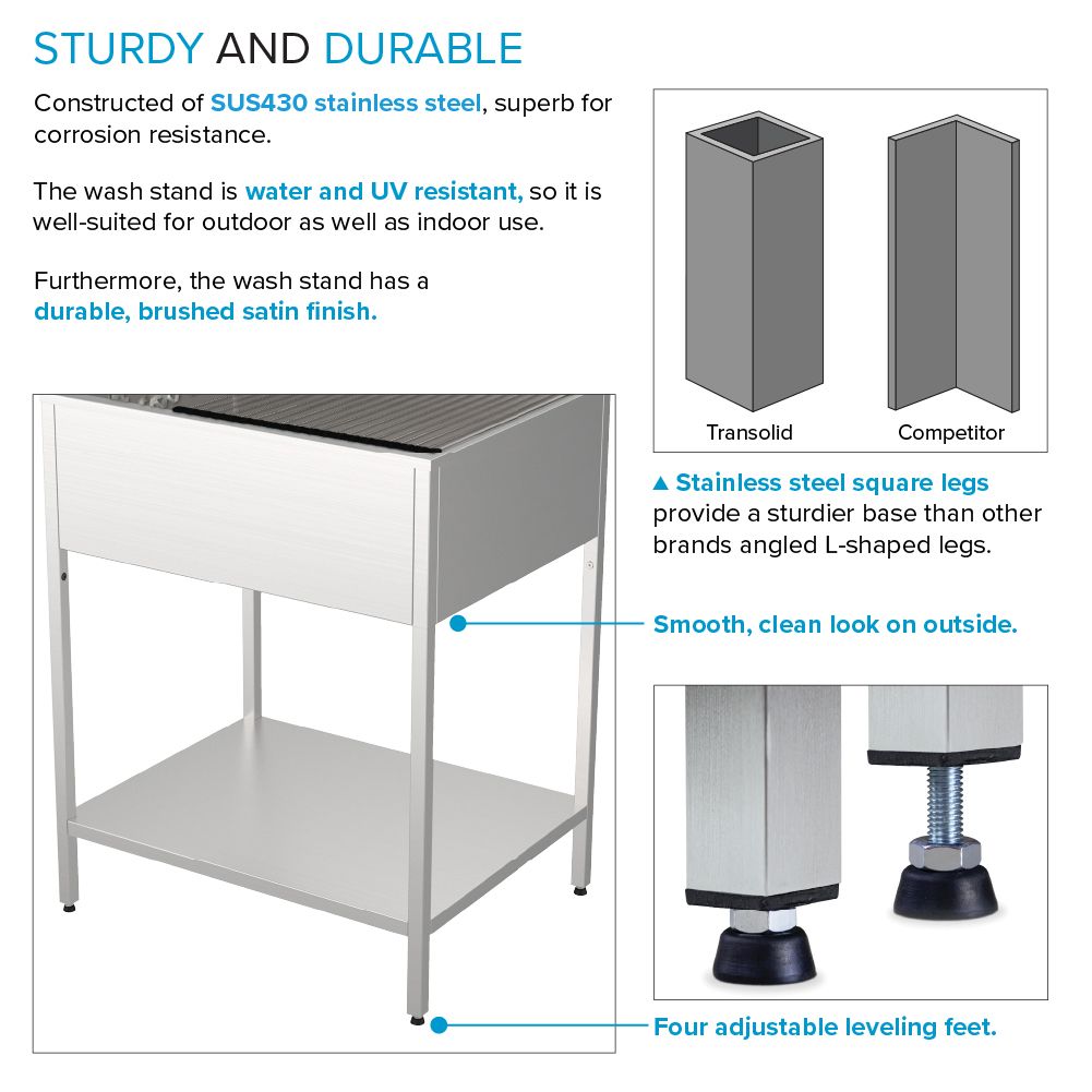 Transolid K-EWS-2822S Laundry-Tubs-Utility-Sinks - View #5