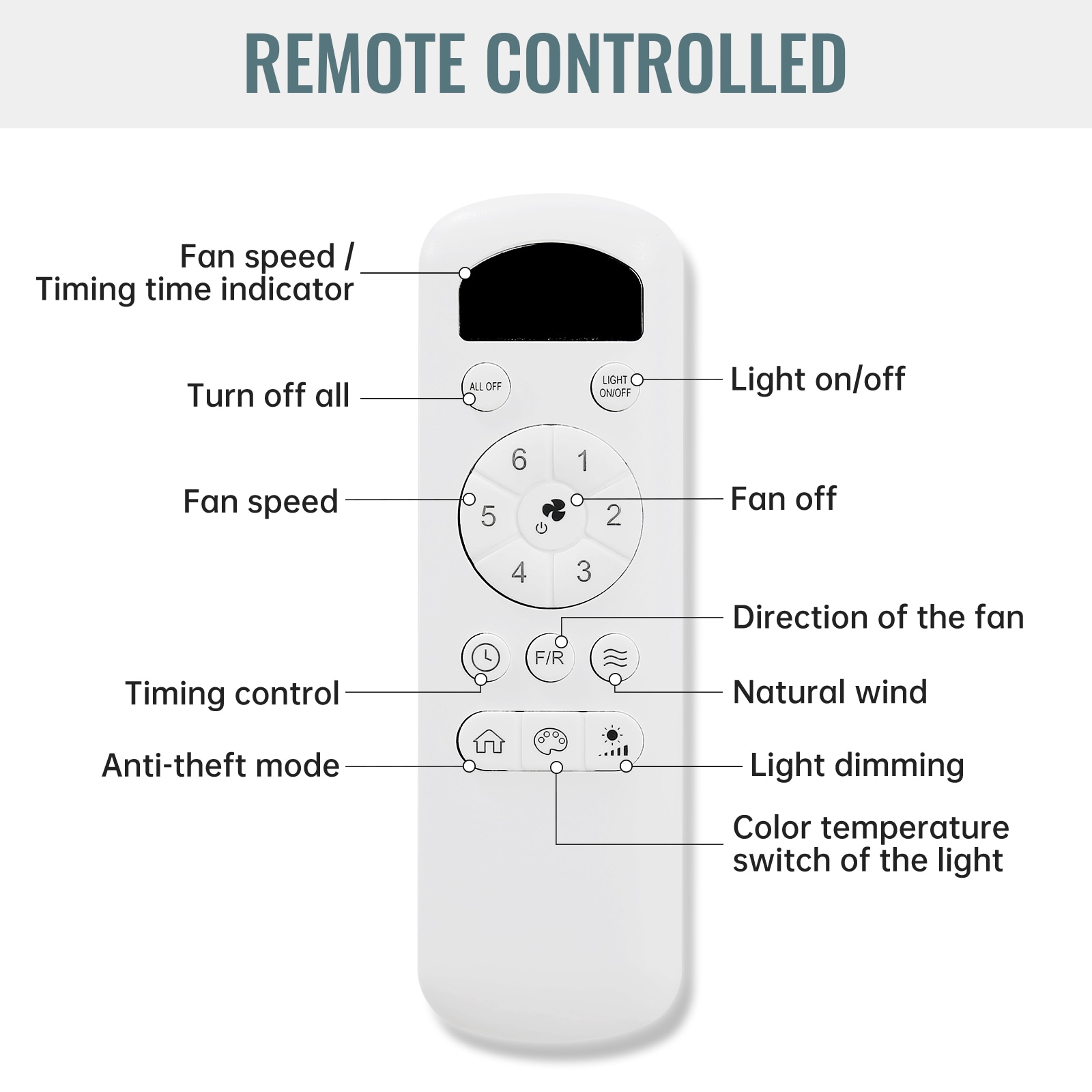 Sofucor LS-52144-SL-DC-HMW-W Ceiling-Fans - View #2