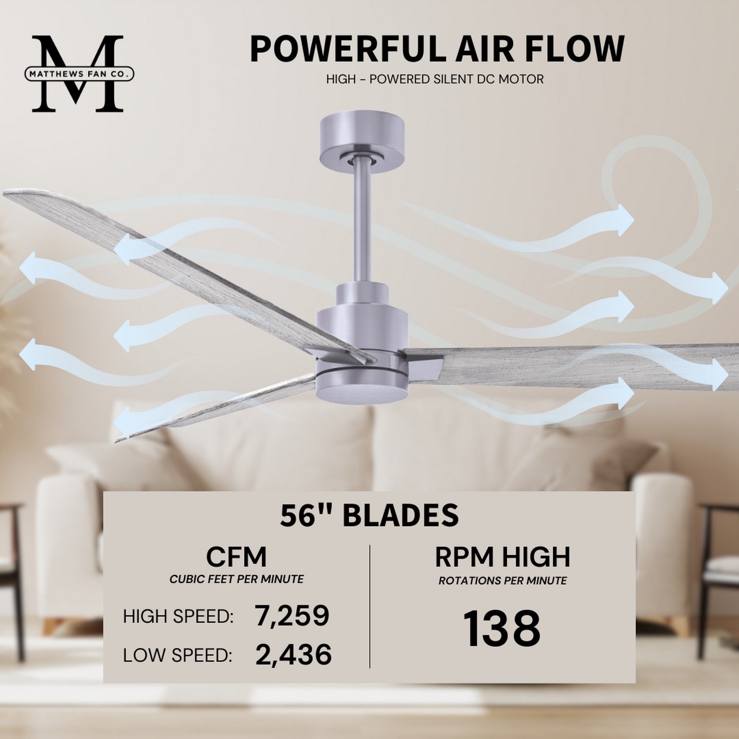 Matthews Fan Company AK-BN-BW-56 Ceiling-Fans - View #4