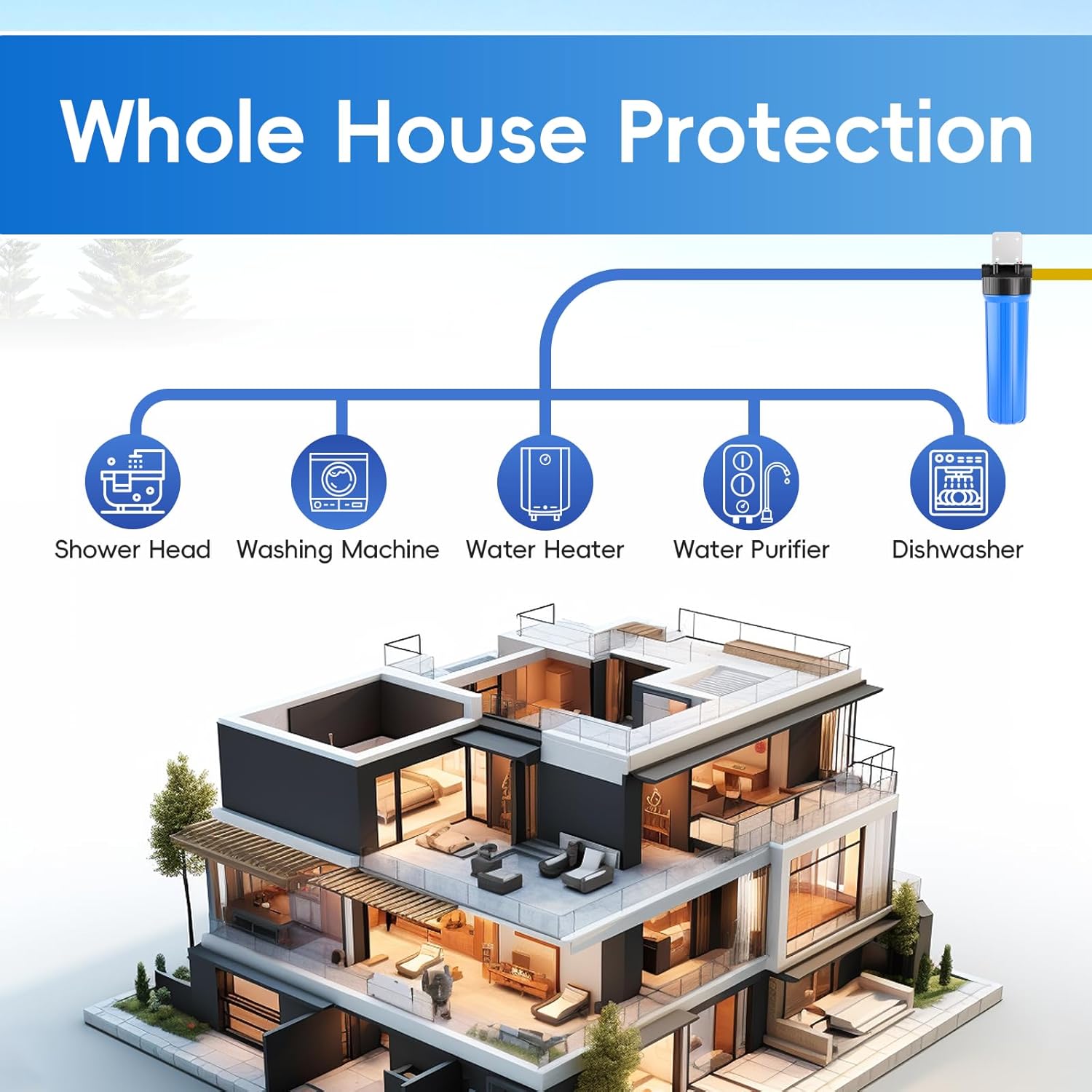 iSpring HB28B Whole-House-Filtration-Systems - View #6