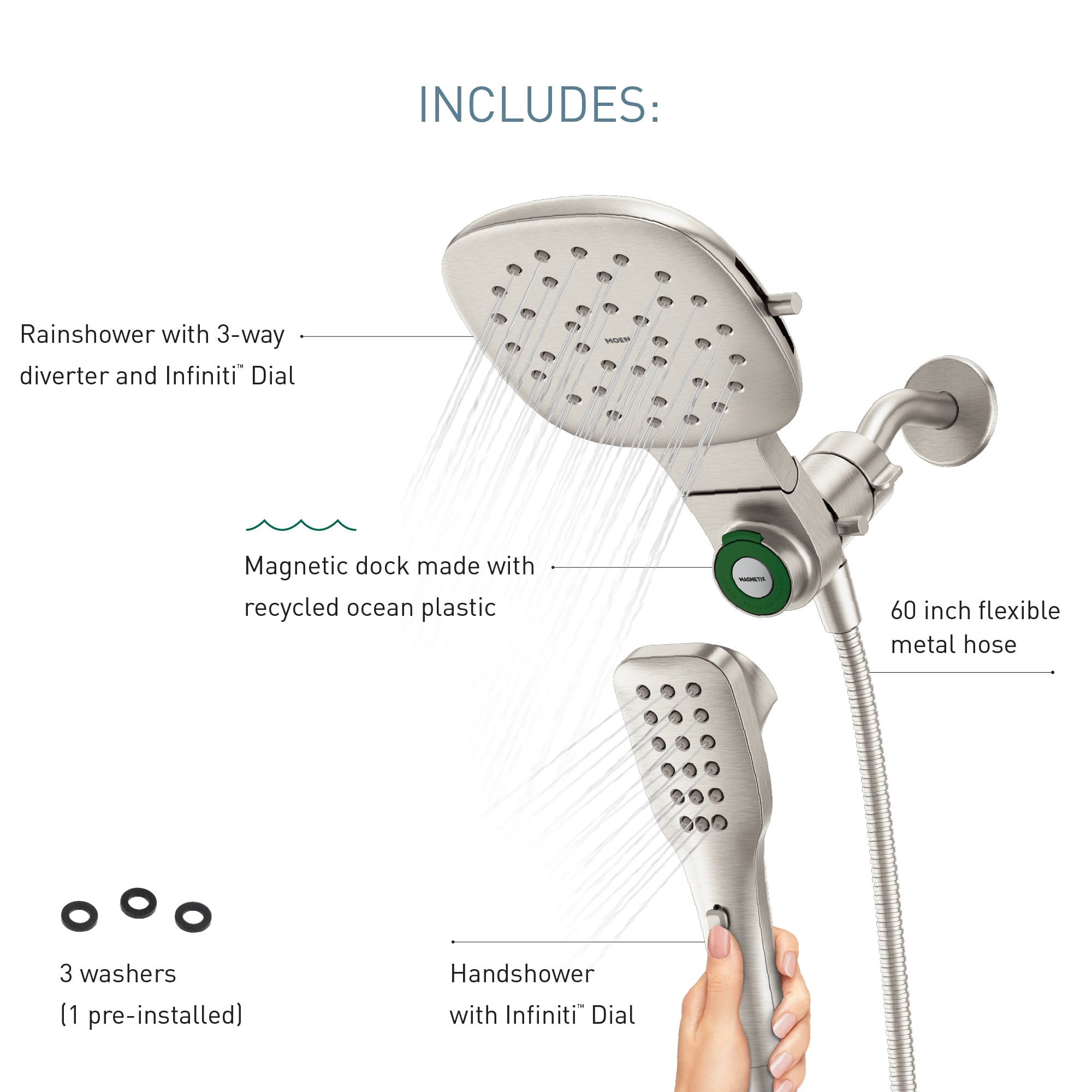 Moen 220C4EPSRN Fixed-Showerhead - View #6