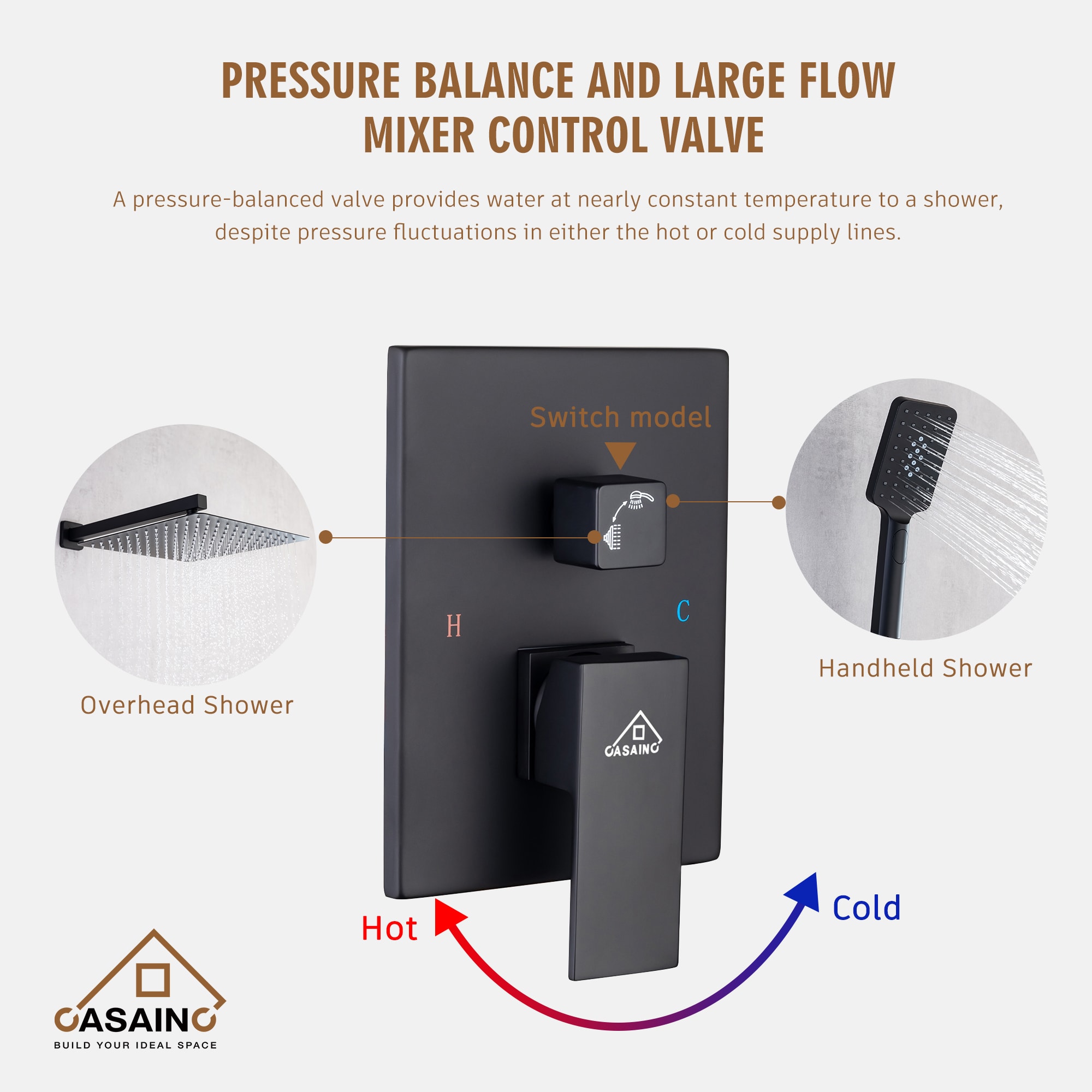 CASAINC CS12-10MB Showerhead-Bar-Panels - View #8