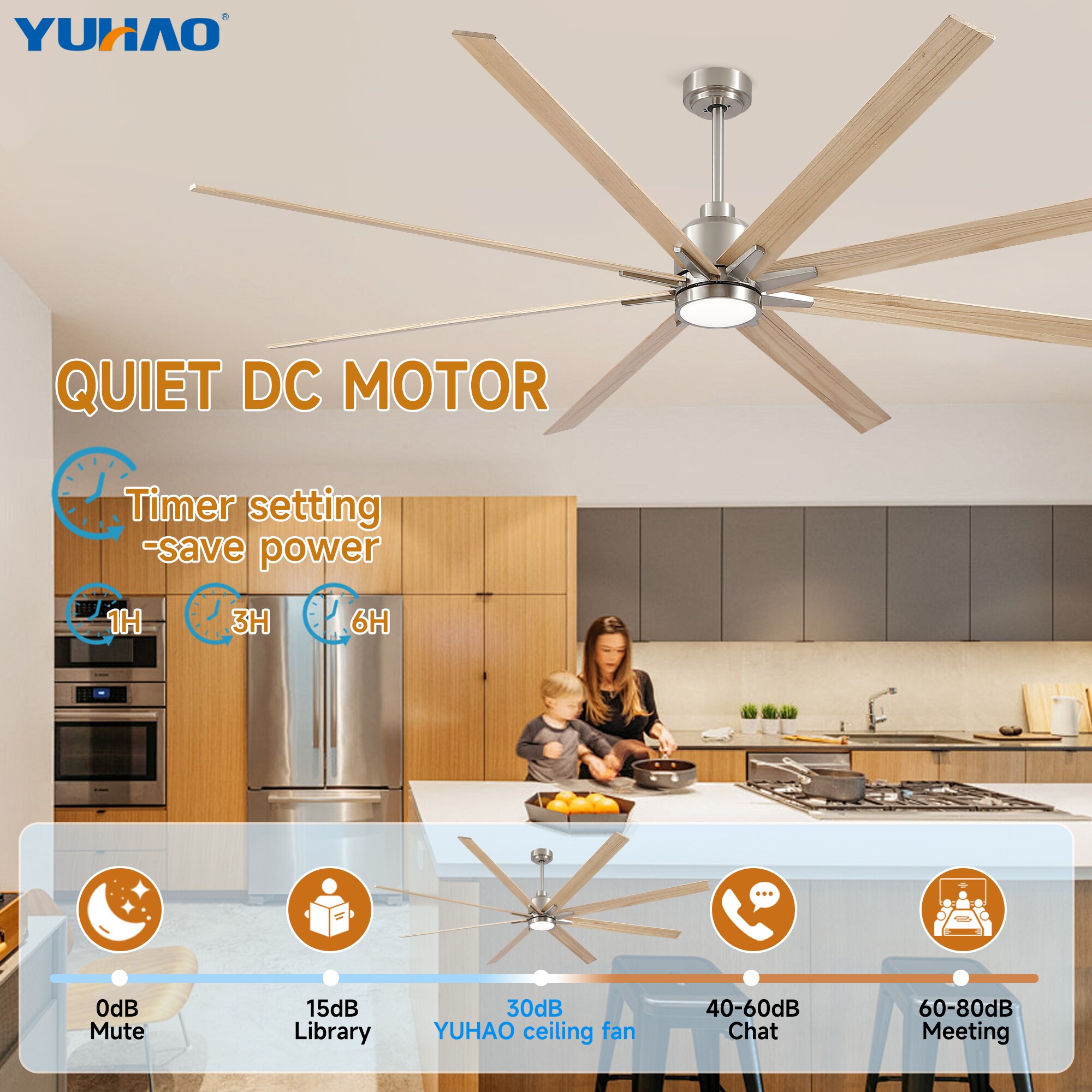 YUHAO LSDC1179SN84 Ceiling-Fans - View #18