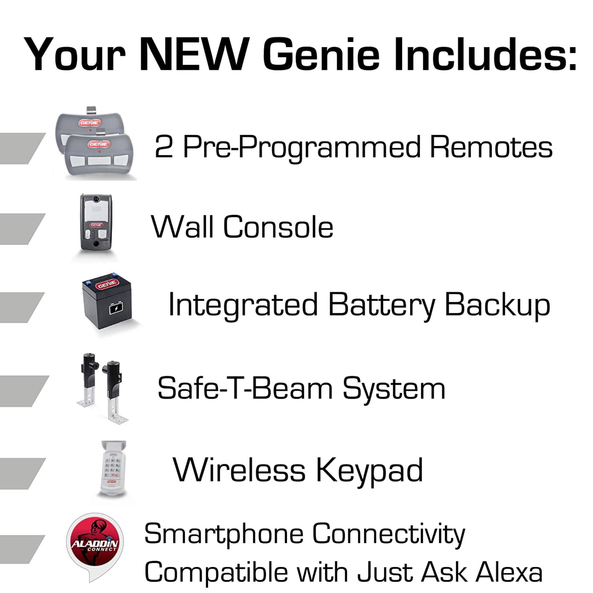 genie smart garage door opener alexa