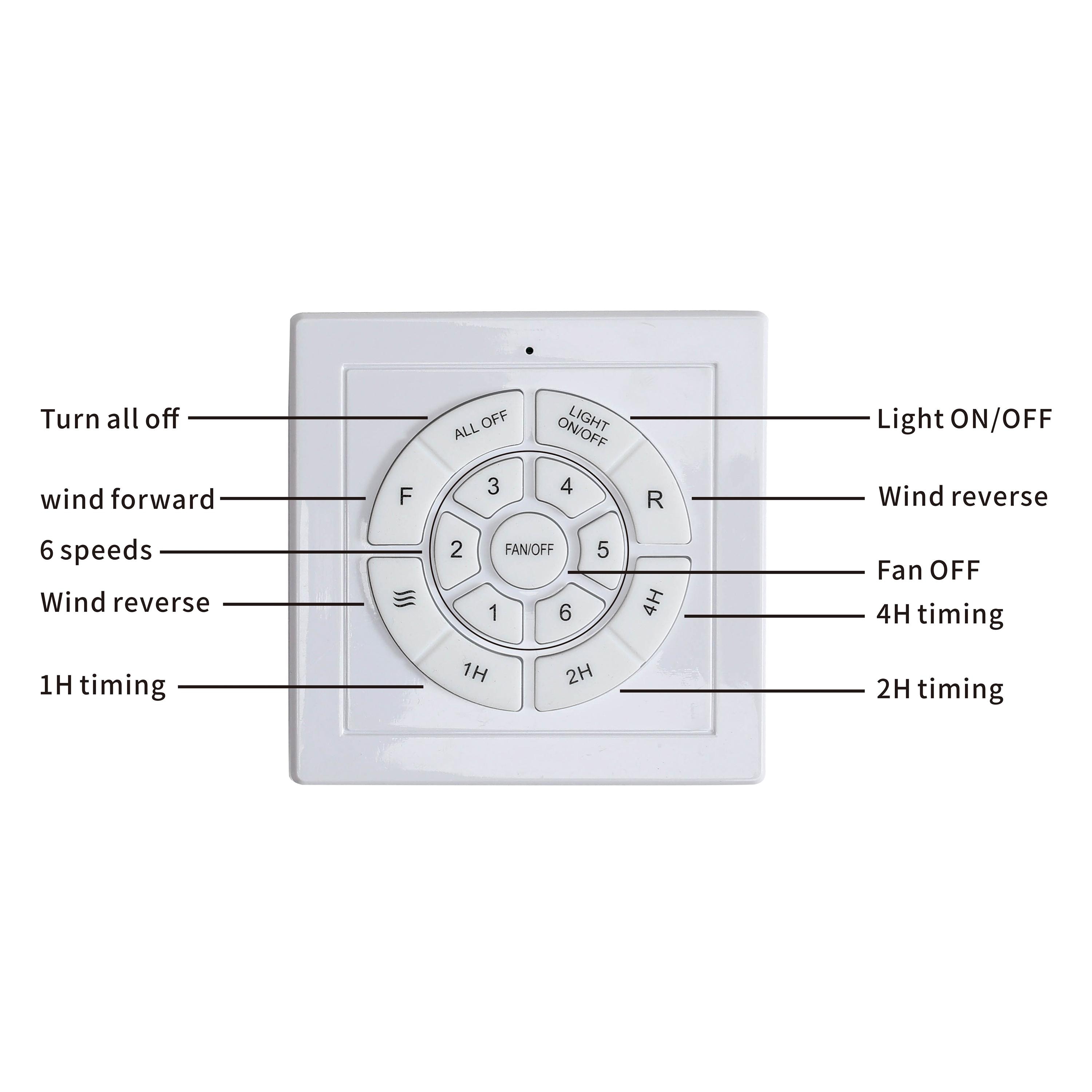 Bayfeve BFHC-94114-CF Ceiling-Fans - View #7