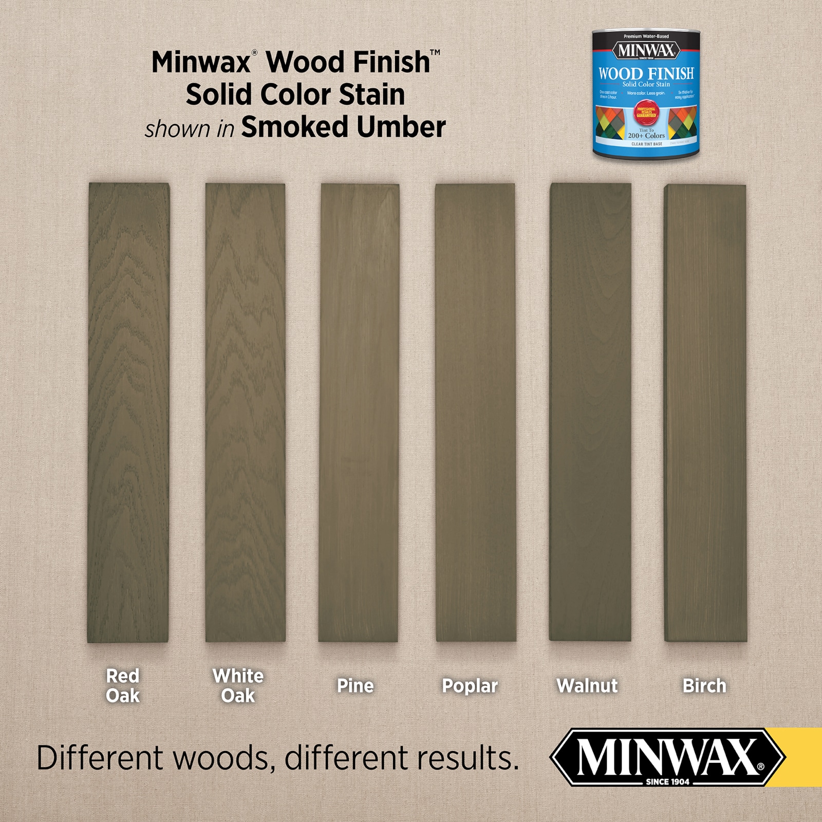 Minwax MW1063-1658613 Interior-Stain - View #8