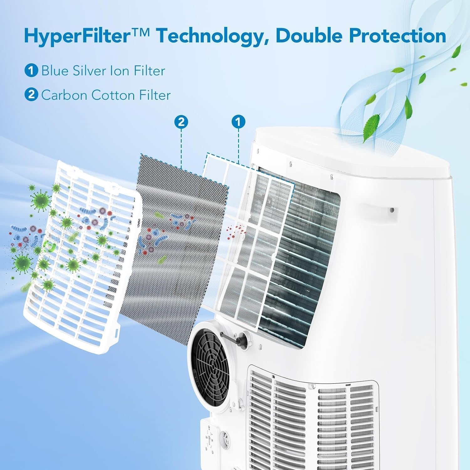 Qeetex LSAPHO109IOPP3 Portable-Air-Conditioners - View #3
