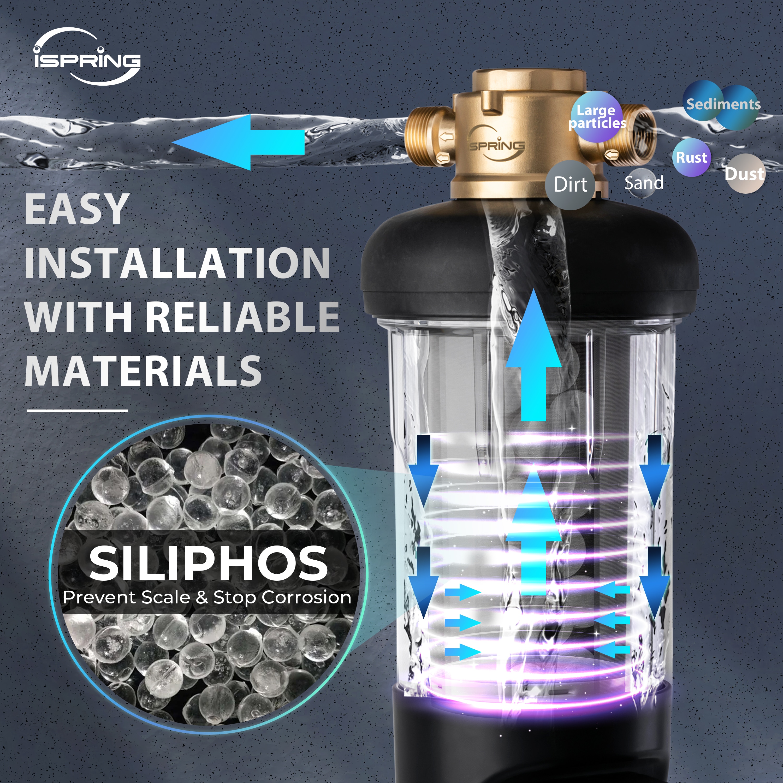 iSpring WSP100SL-ARJ Whole-House-Filtration-Systems - View #3
