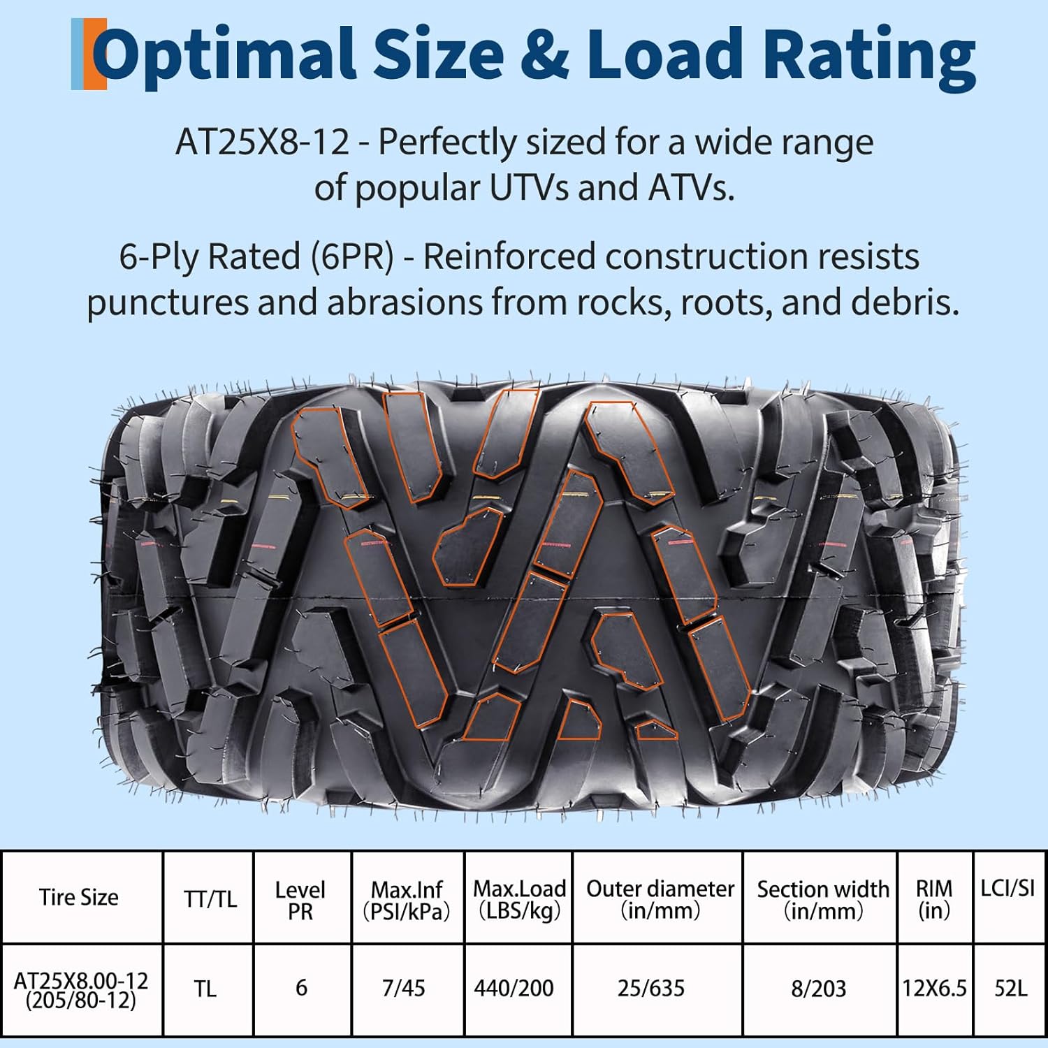 Garvee CNF-CF19QR280QO Ope-Wheels-And-Tires - View #2