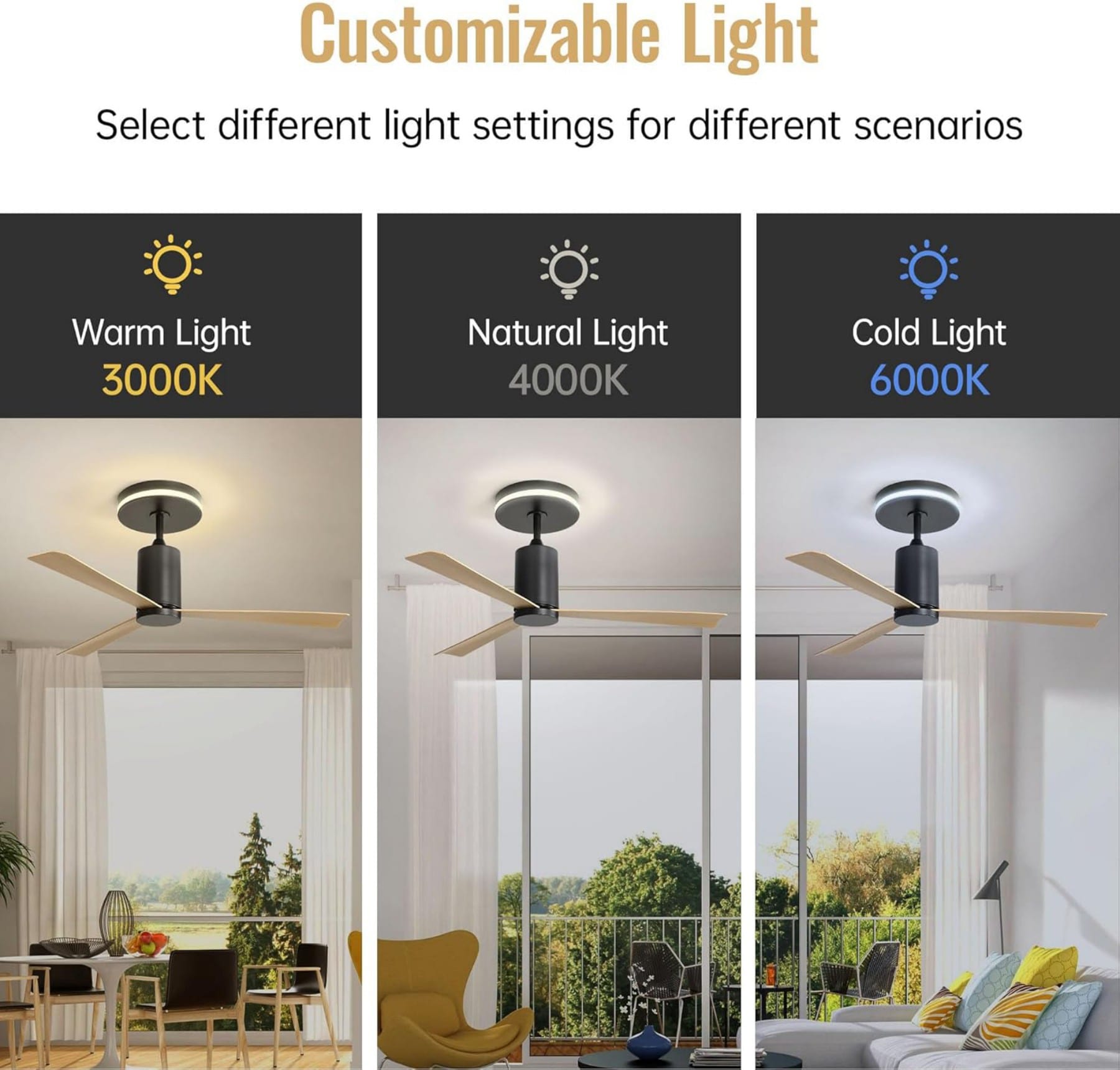 ToolCat BZ-3-63-SN Ceiling-Fans - View #6