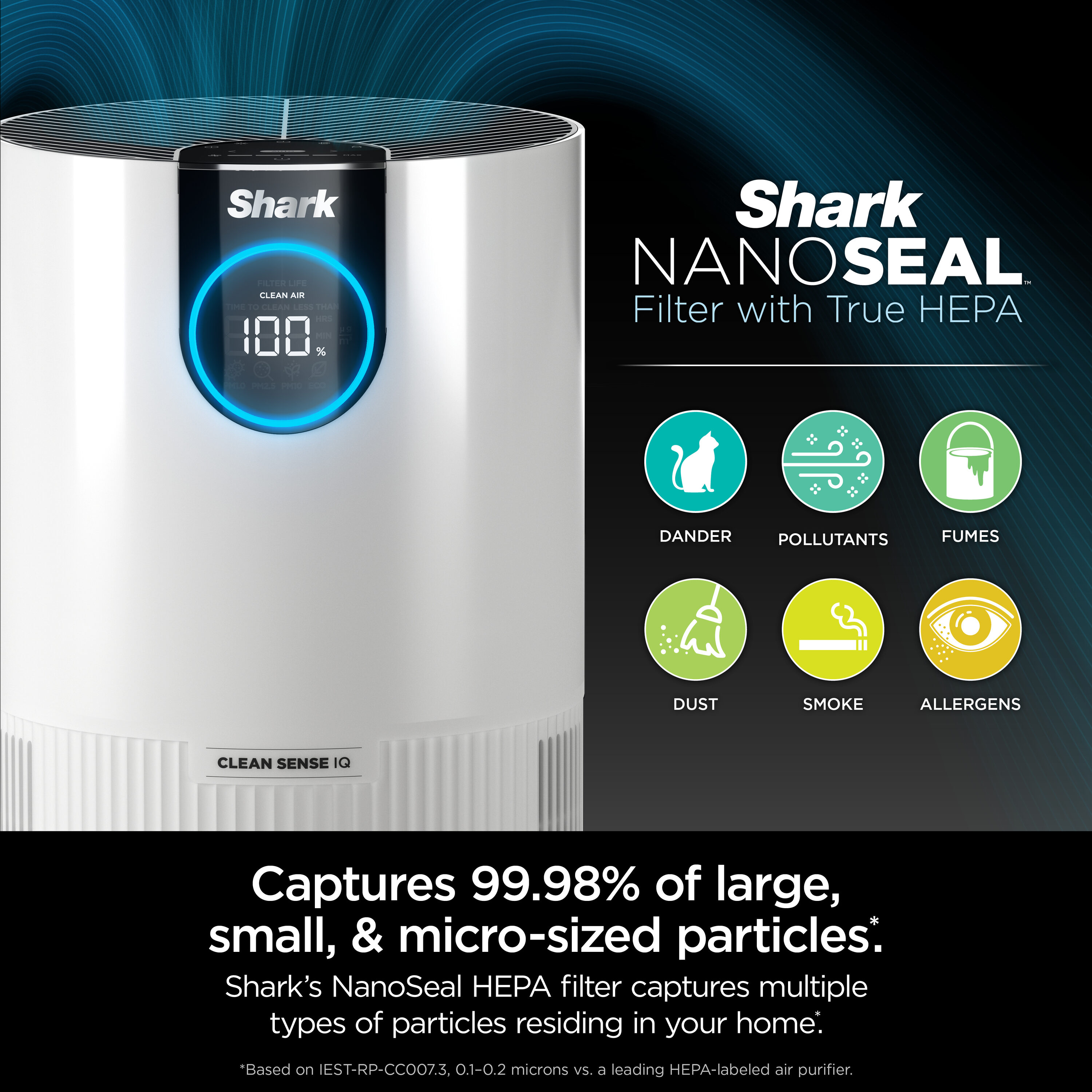 Shark 4-Speed White HEPA Air Purifier (Covers: 500-sq ft) in the Air  Purifiers department at