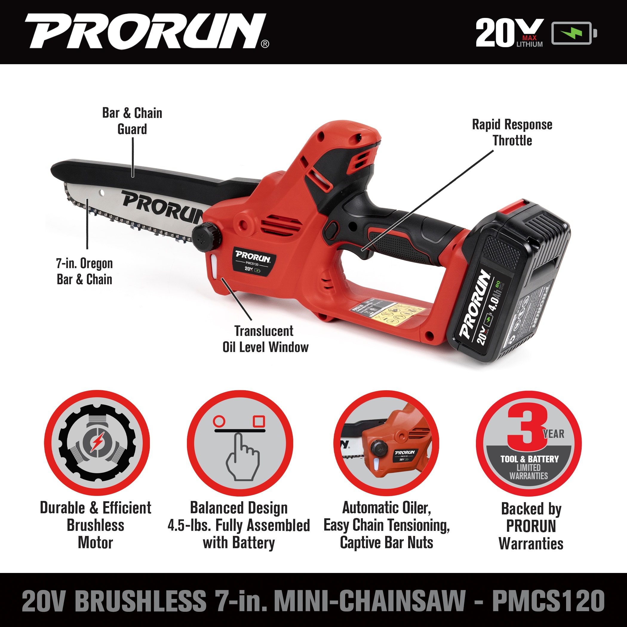 Best Mini Chainsaws 2023  Top 7 Best Cordless Mini Chainsaws Review 