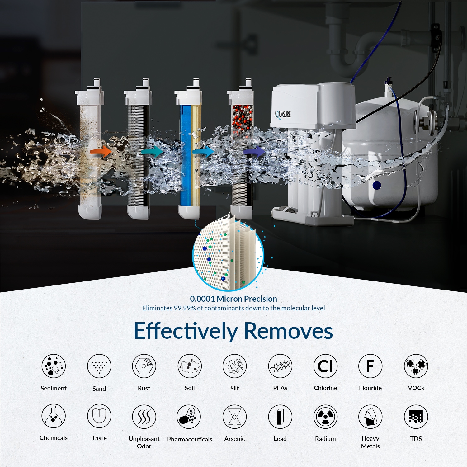 AQUASURE AS-PR100E Under-Sink-Filtration-Systems - View #3