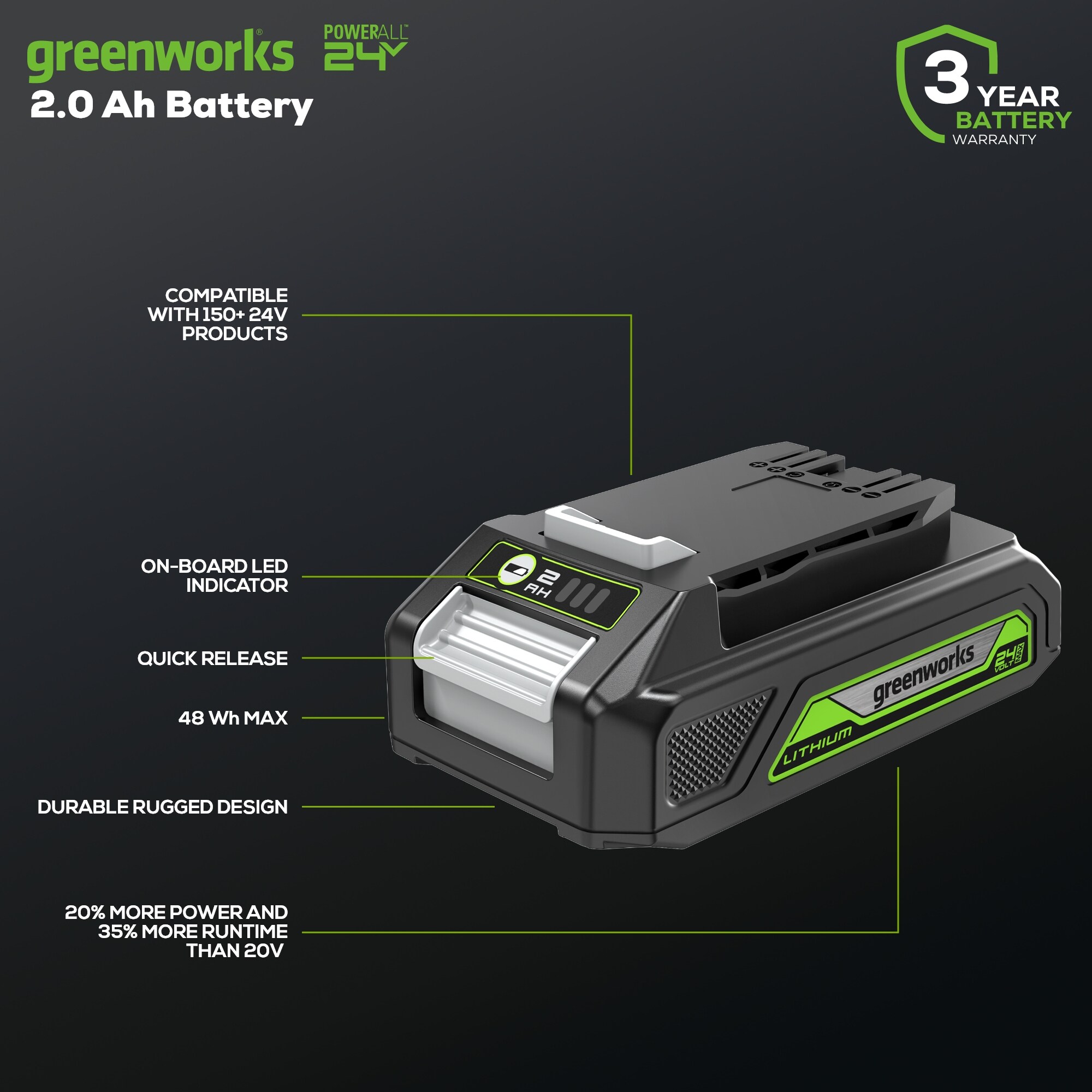 Greenworks LB24A020 Cordless-Ope-Batteries - View #2