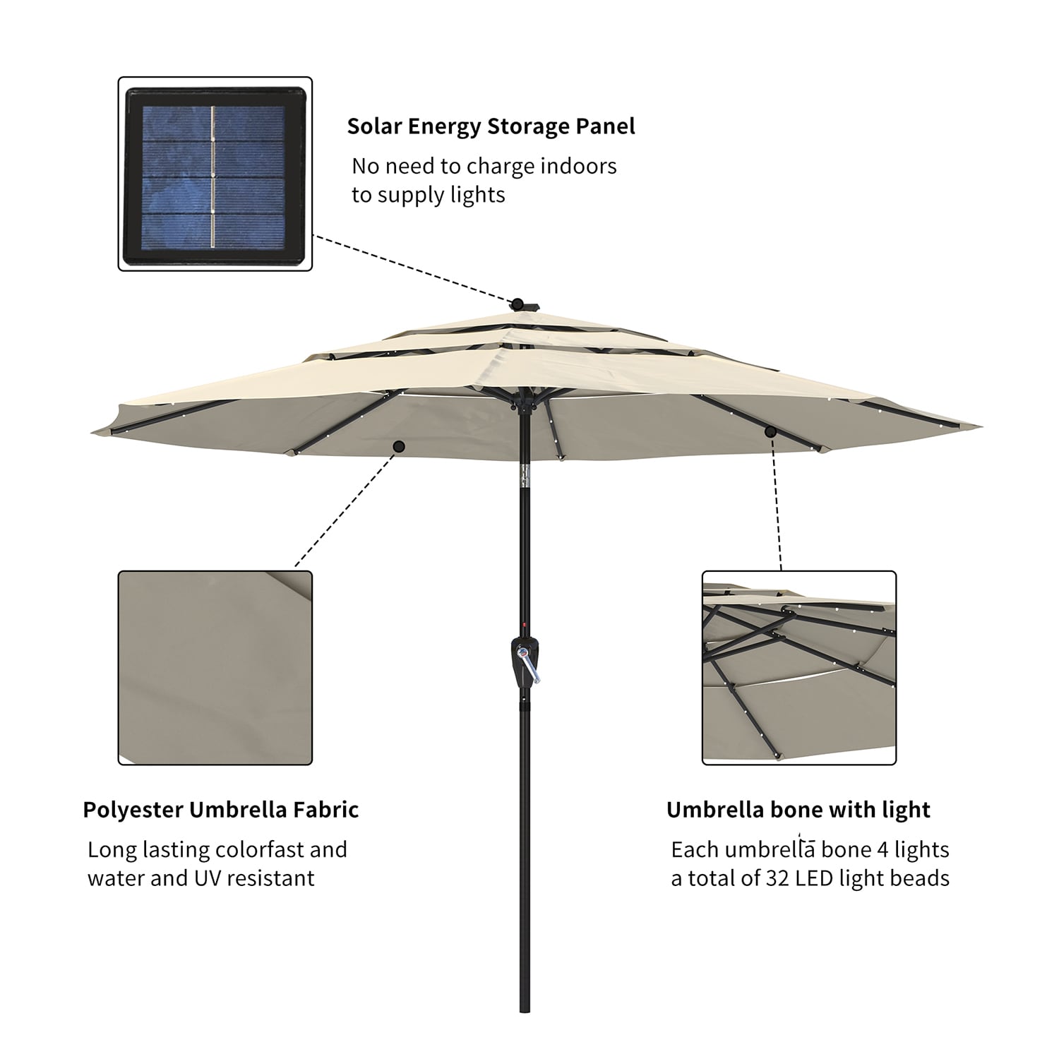 GZMR GZHT113LED-TN Umbrellas-2 - View #7
