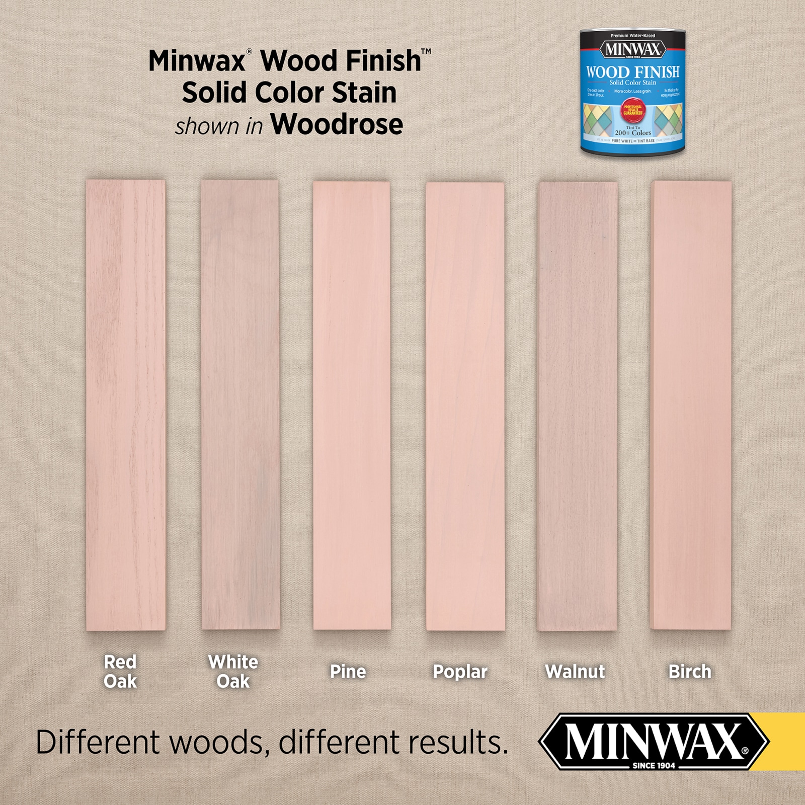 Minwax Wood Finish Water-Based Barn Red Mw287 Solid Interior Stain