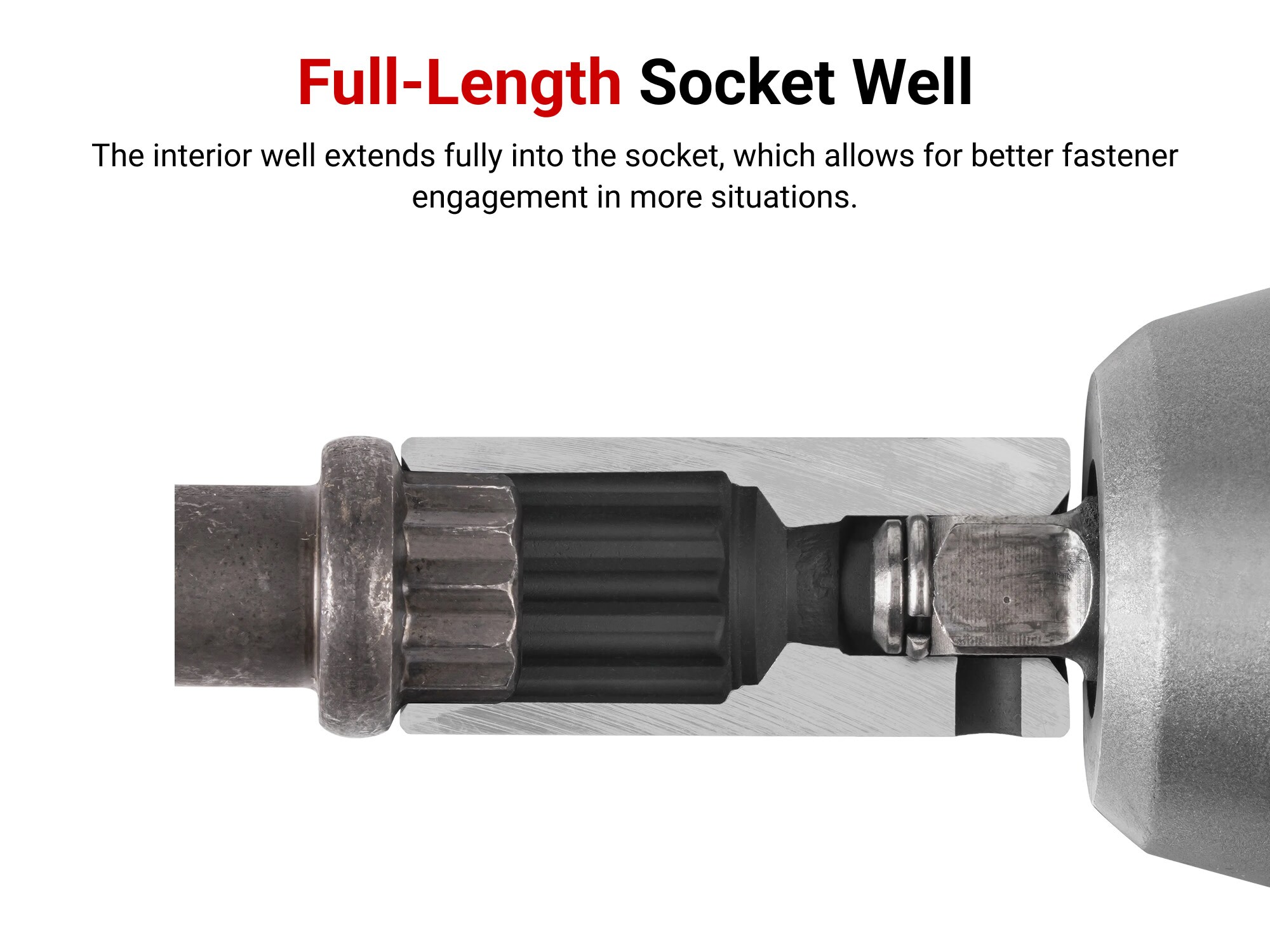 TEKTON SID91119 Impact-Socket-Sets - View #4