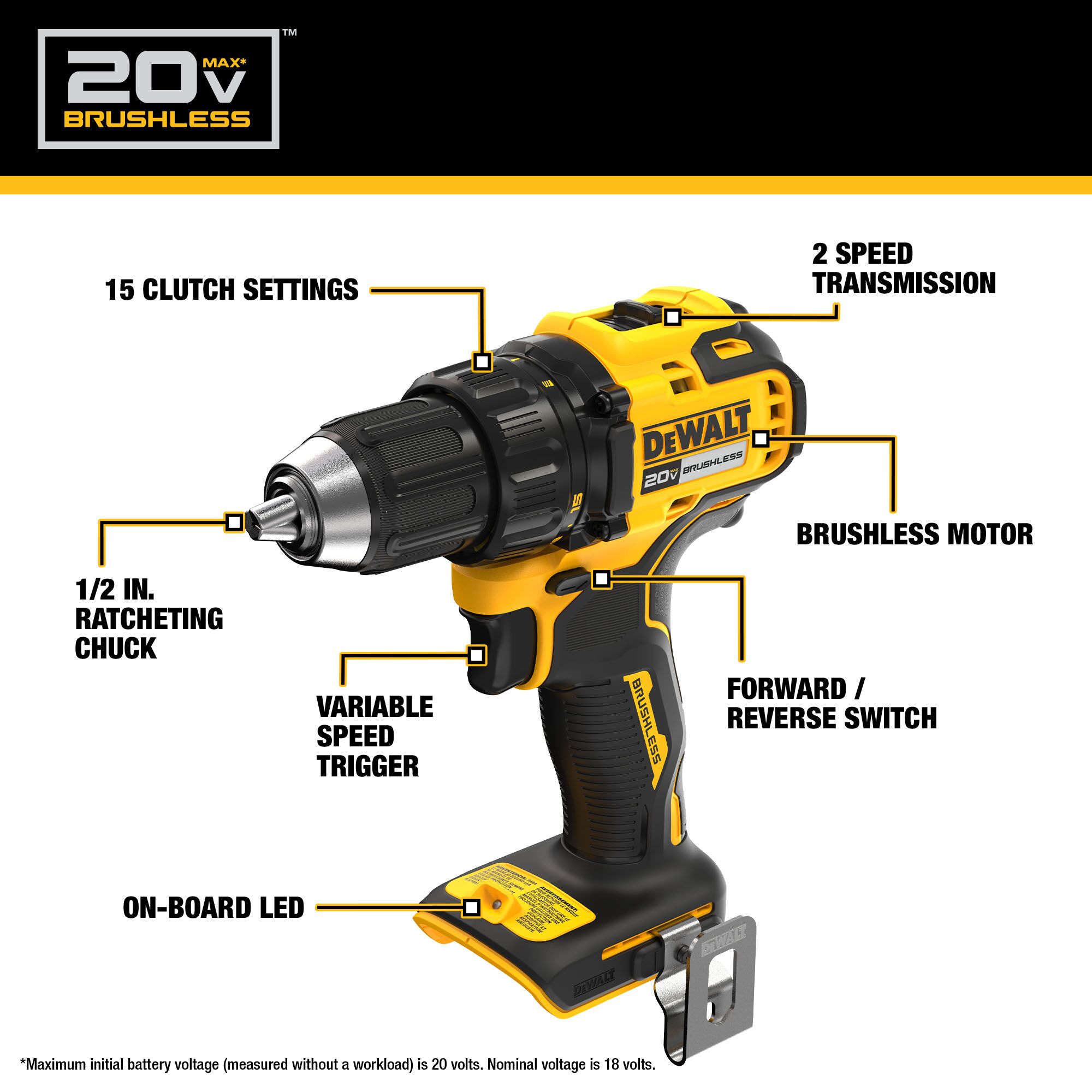 DEWALT 20V MAX 4-Tool Brushless Power Tool Combo Kit with Soft Case (2-Batteries and Charger Included)