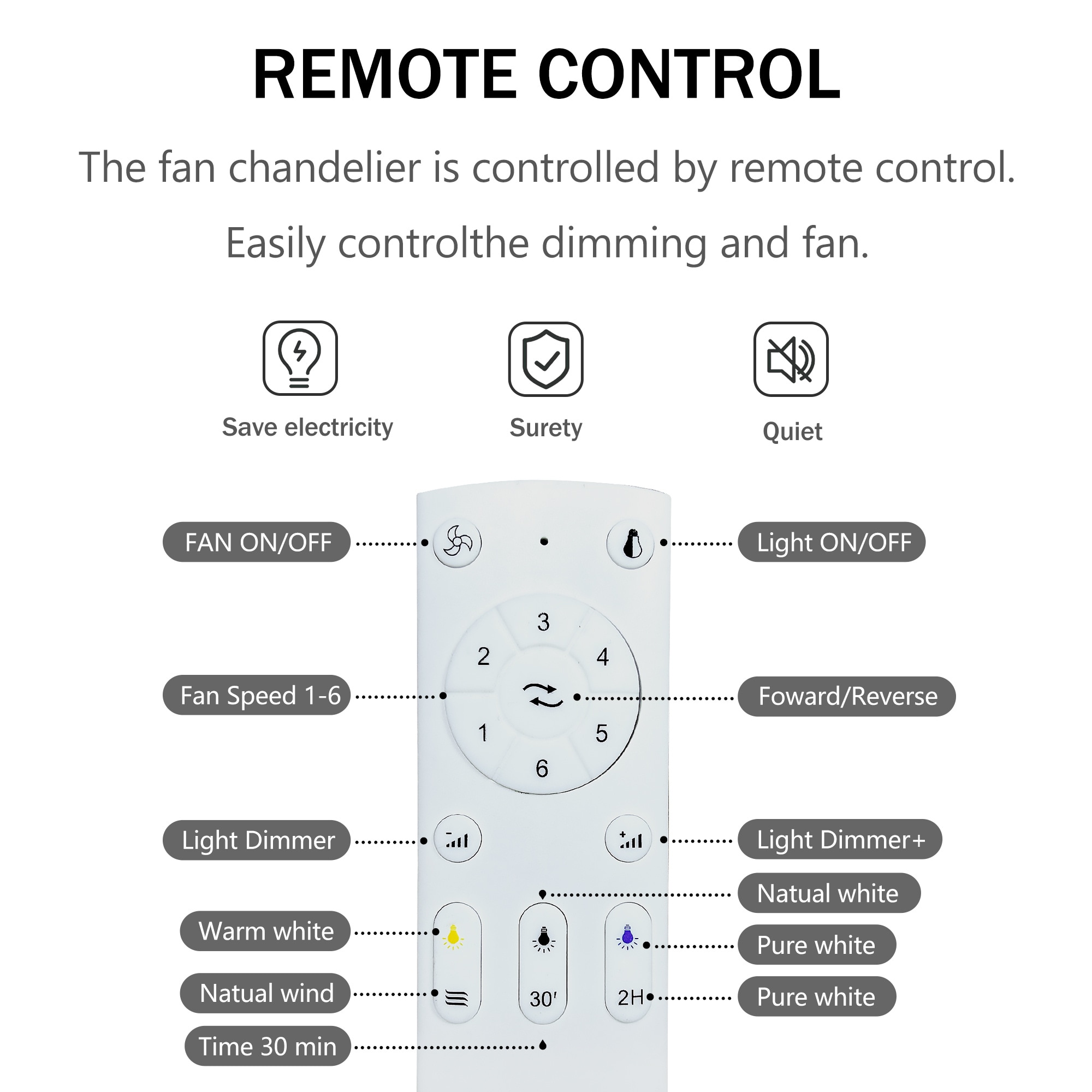 BABOOM BOM-1592P20-OR Ceiling-Fans - View #7