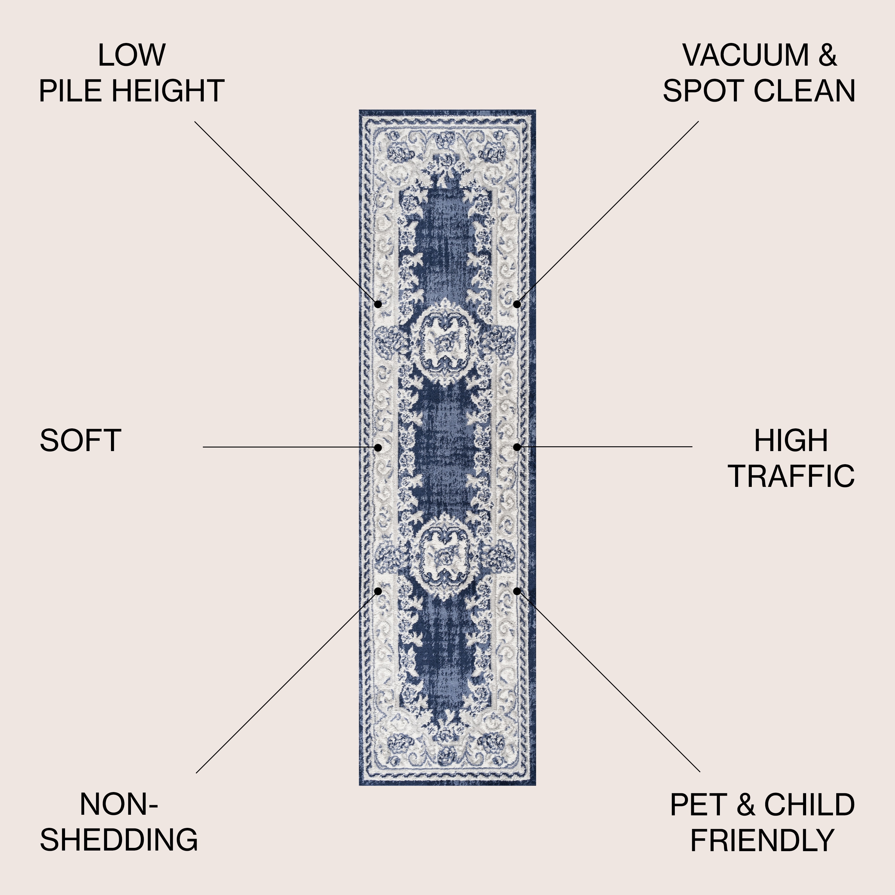 JONATHAN  Y MDP401A-210 rugs - View #3