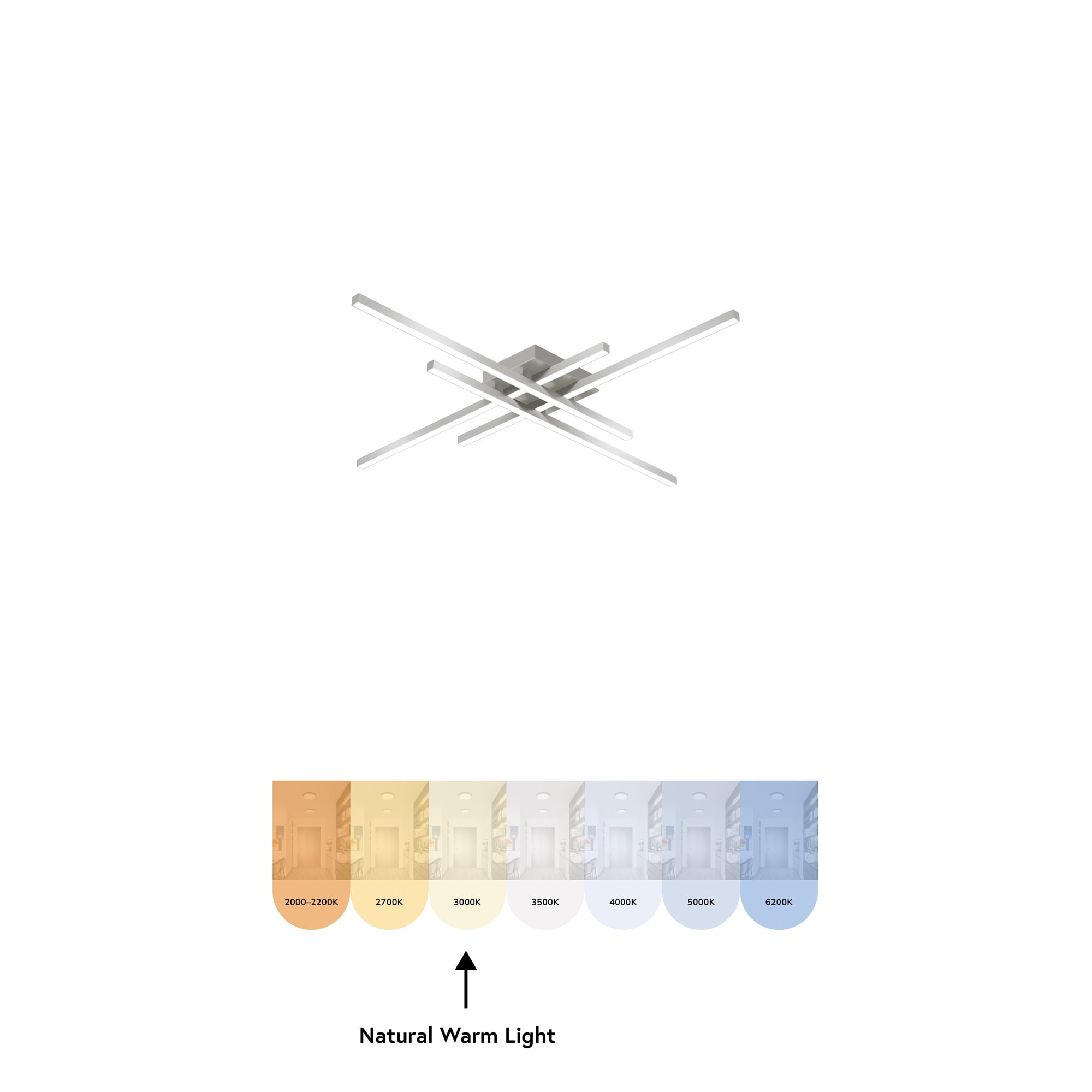 Kuzco Lighting FM18232-BN flushmounts - View #5