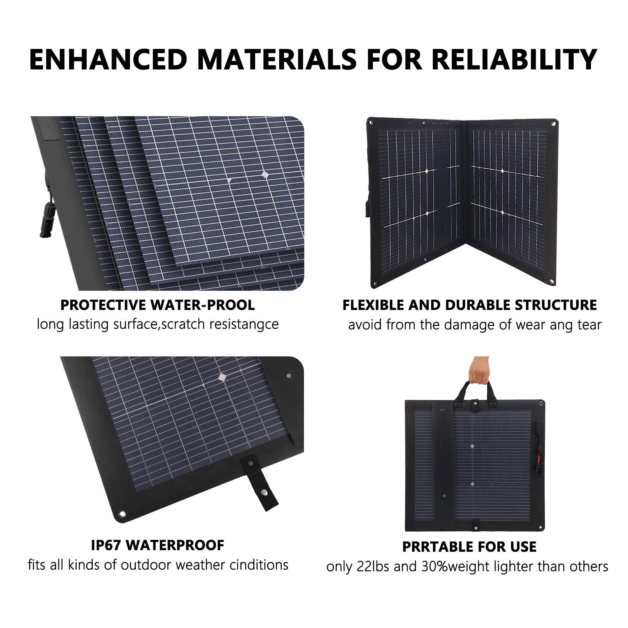 Vrbgify LVG0820V261 Portable-Solar-Panel-Acces - View #6