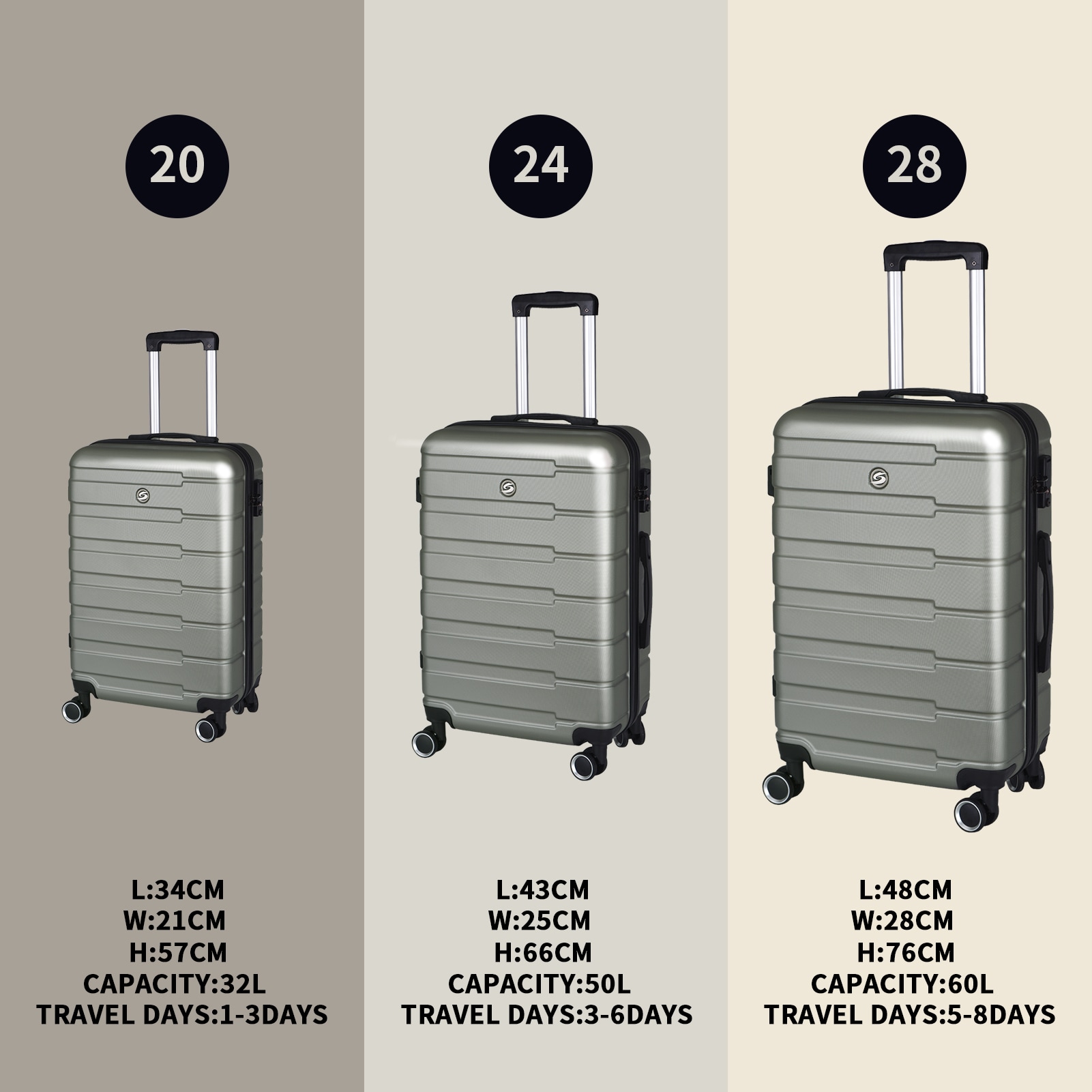 Qeetex GGL-FQGXY-B2Q5EDXMK Luggage-And-Luggage-Sets - View #3