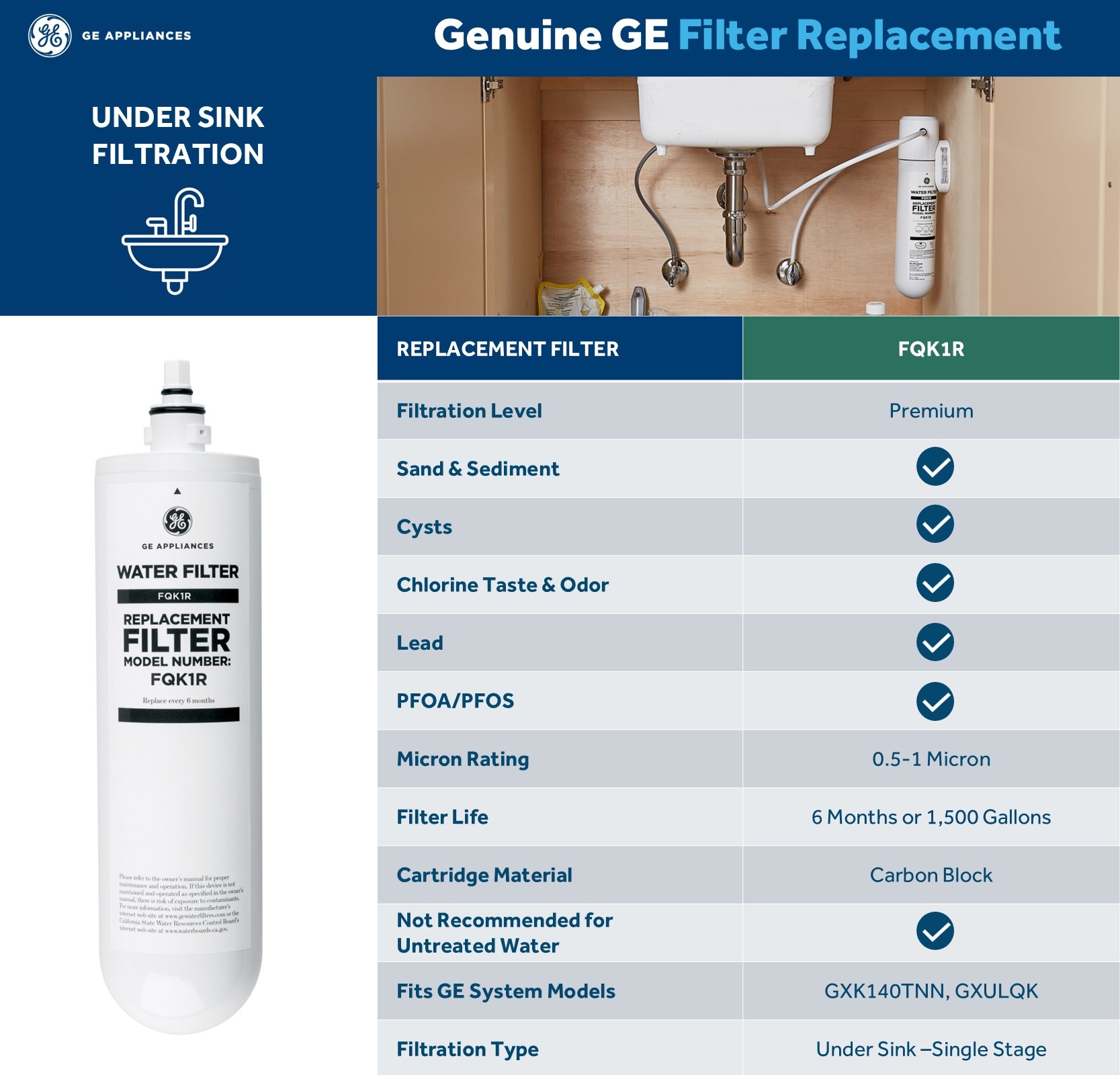 GE FQK1R Replacement-Water-Filters-Cartridges - View #4