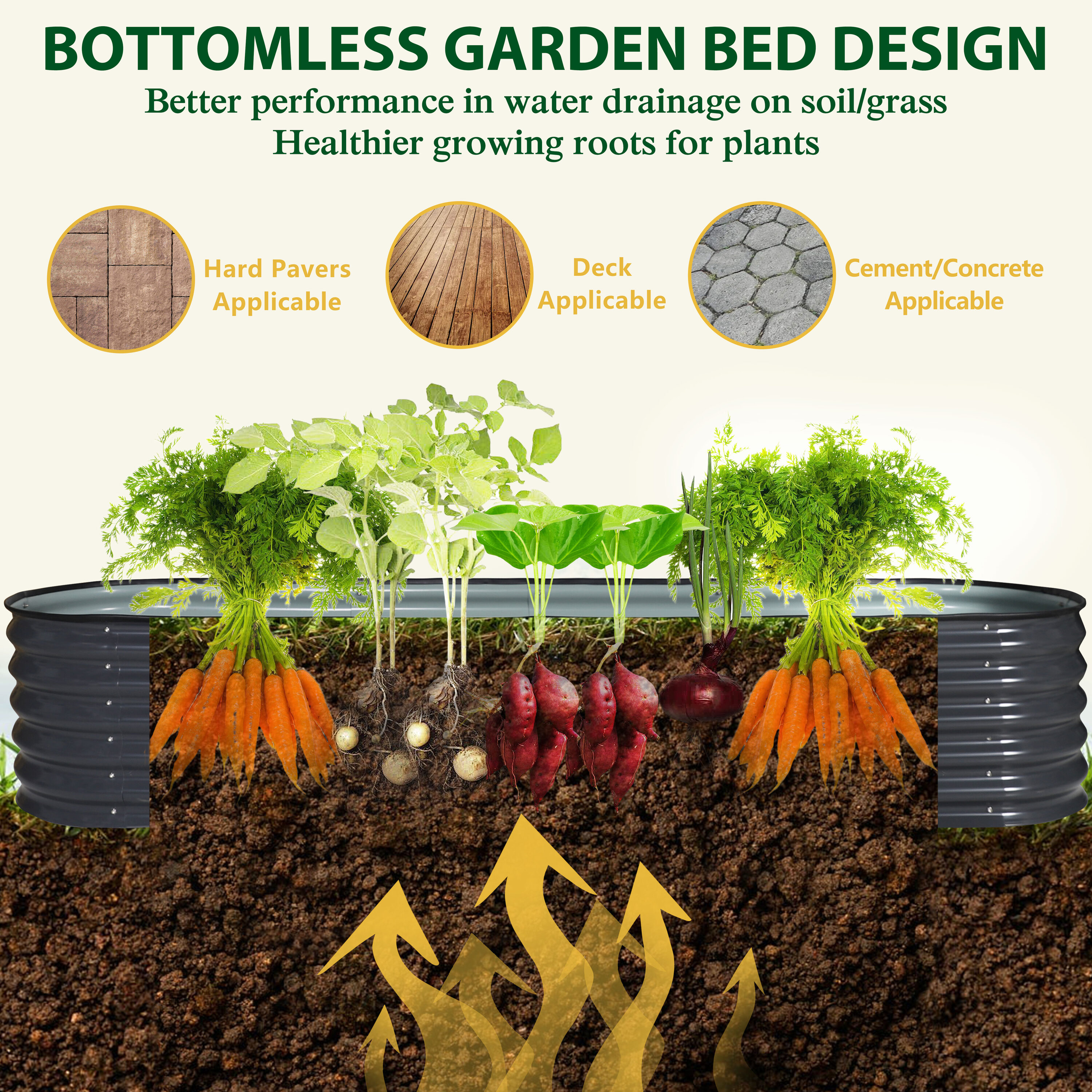 VEIKOUS PG0102-63-02BK Raised-Garden-Beds - View #4