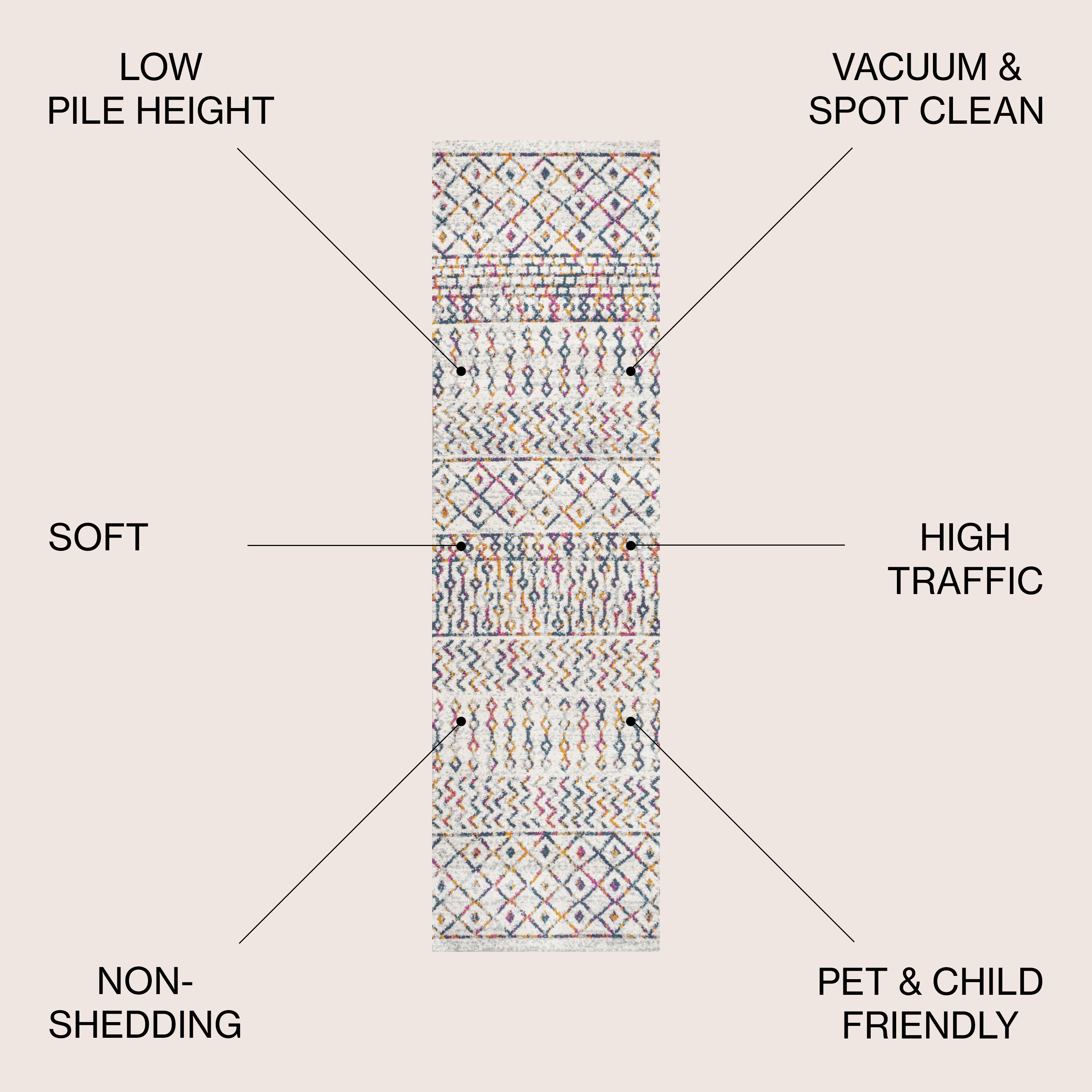JONATHAN  Y MOH106C-28 rugs - View #3