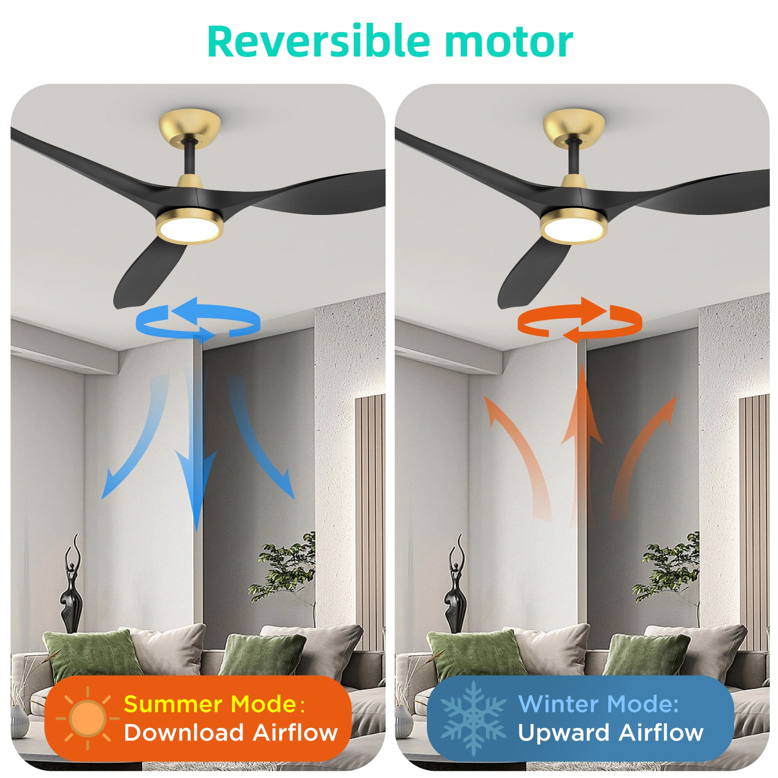 ocioc OC52-BG-3D-R3 Ceiling-Fans - View #9