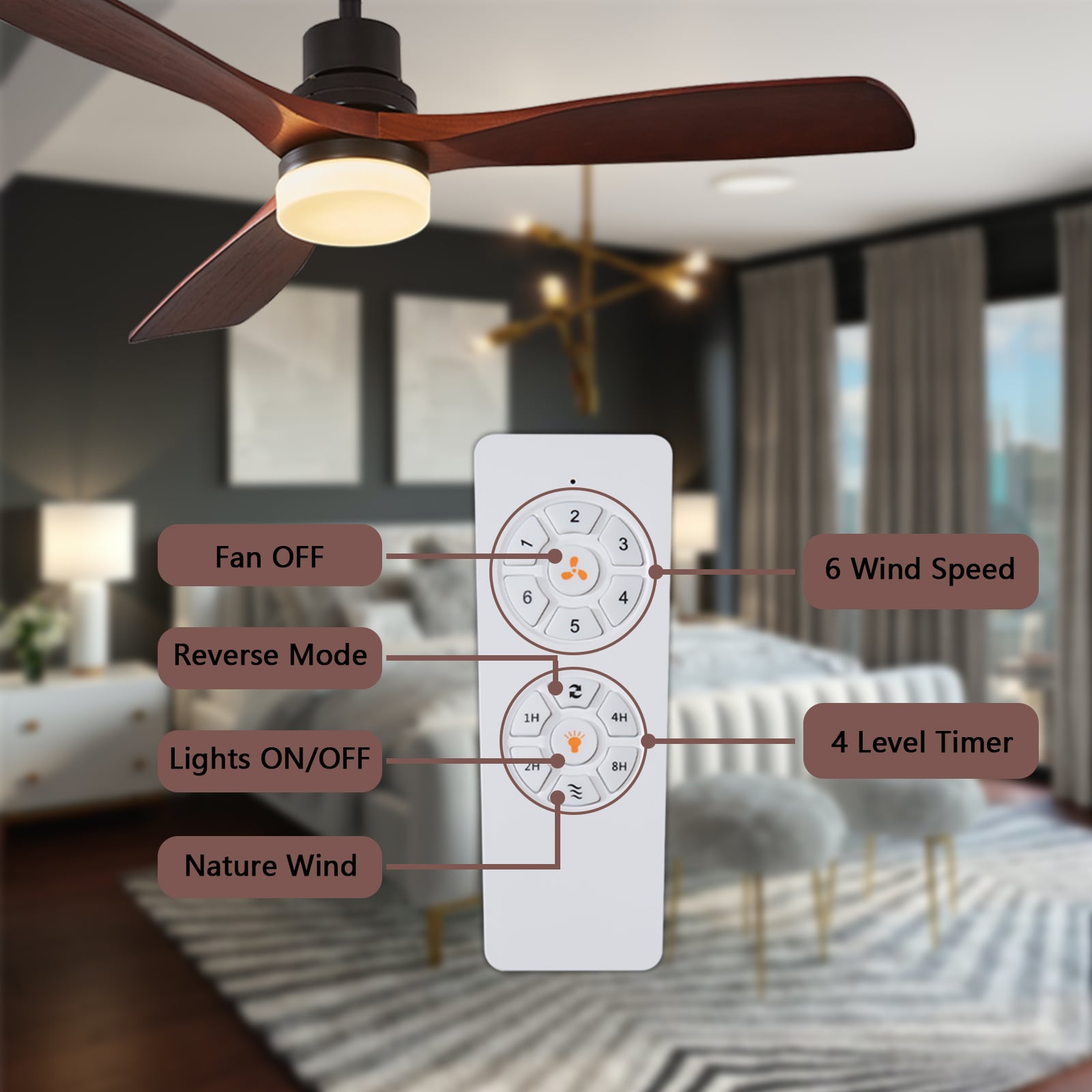 ExBrite LWYFZPFL5202BR Ceiling-Fans - View #20