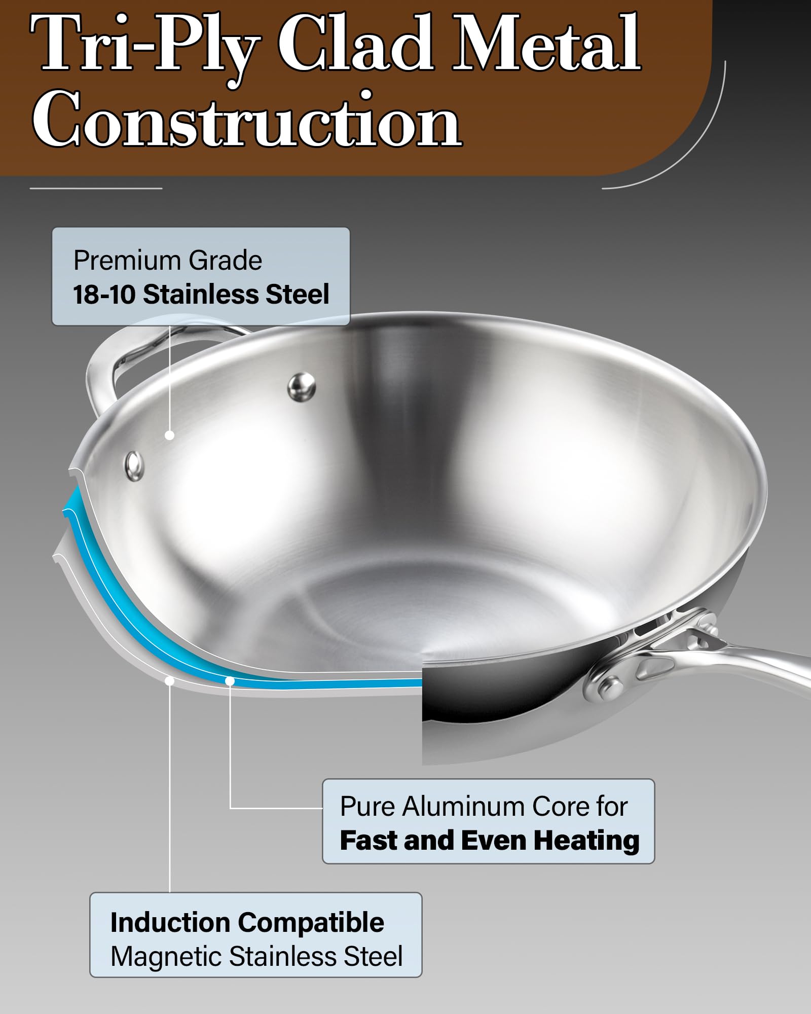 Cooks Standard 02595  - View #4