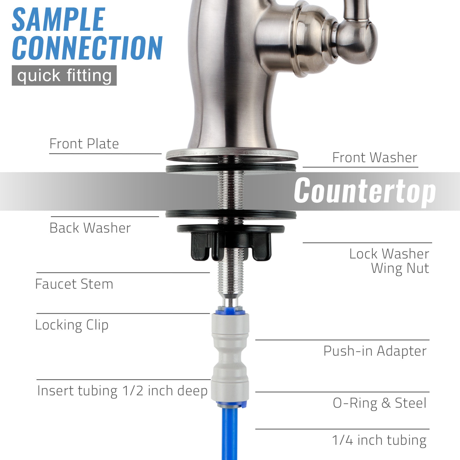 iSpring GK1-AB Hot-Water-Dispensers - View #6