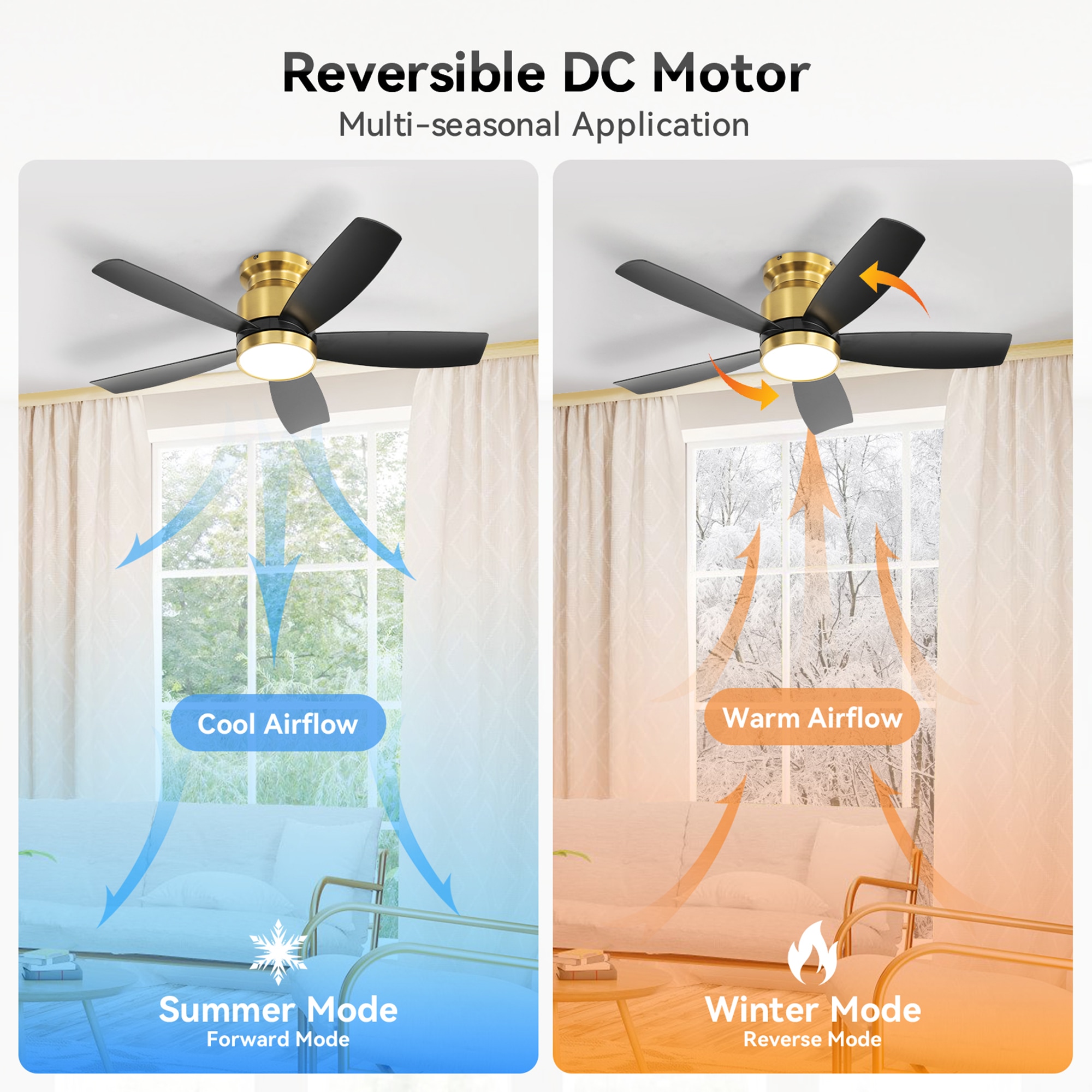 SINOFURN SYB510063BK Ceiling-Fans - View #12